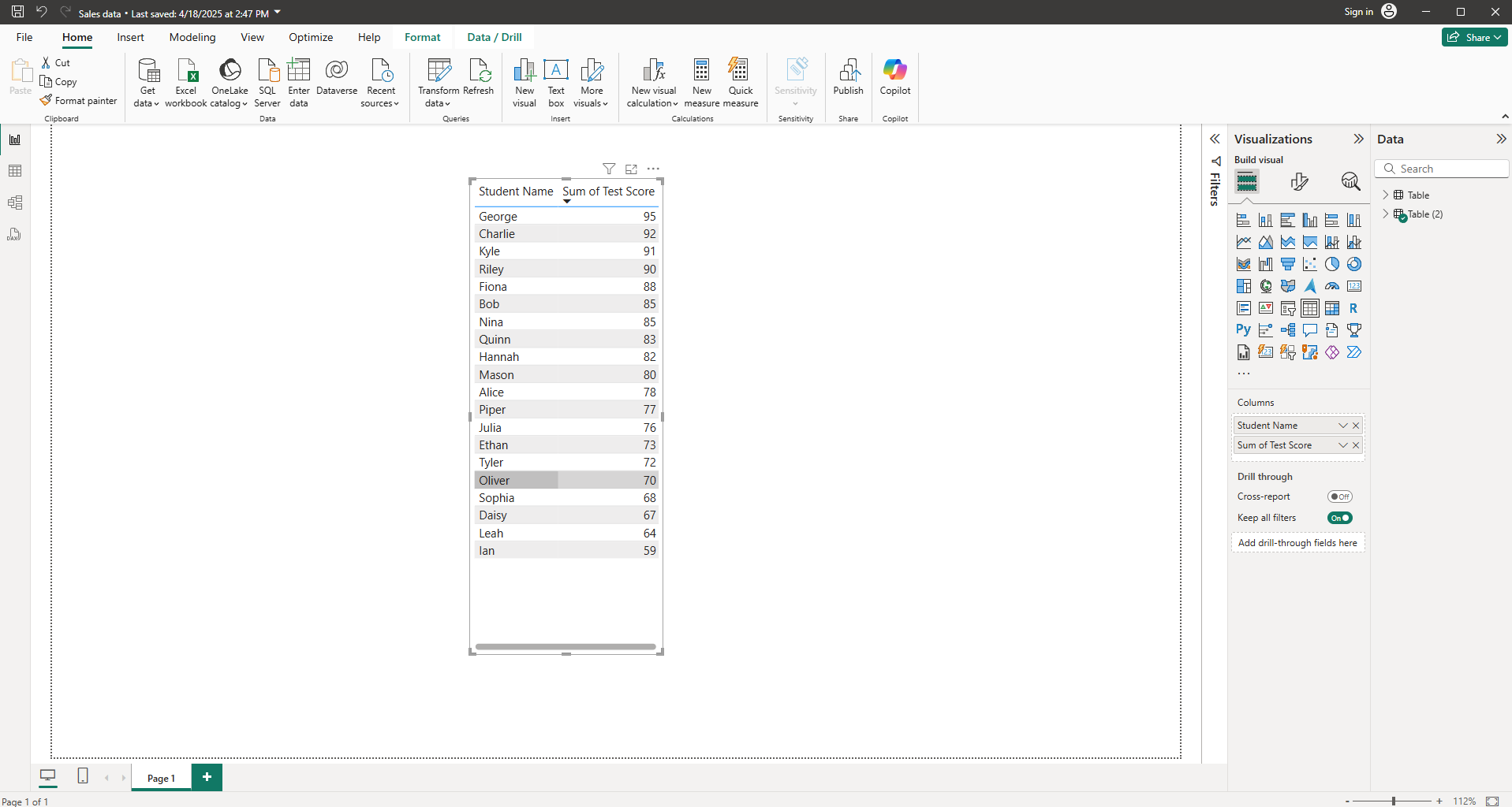 How to Add Count in Power BI