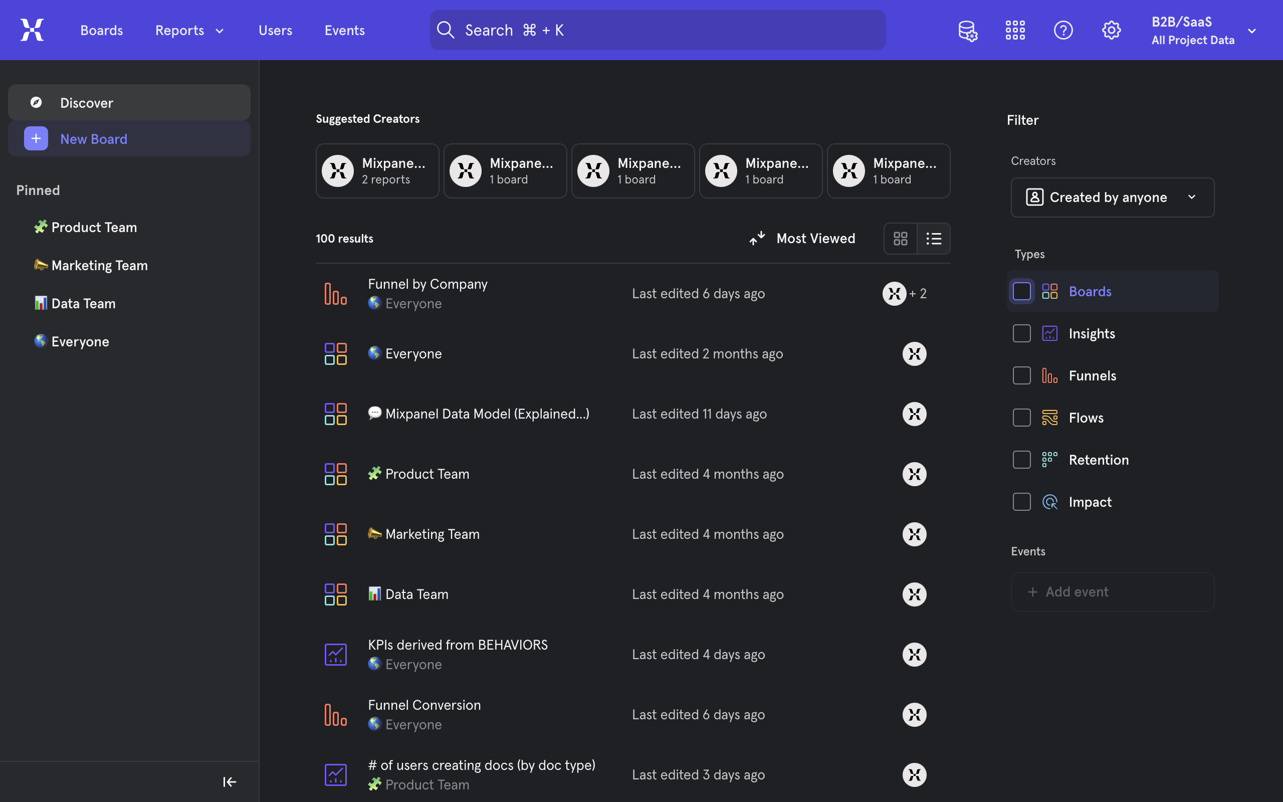 How To See Traffic Source In Mixpanel