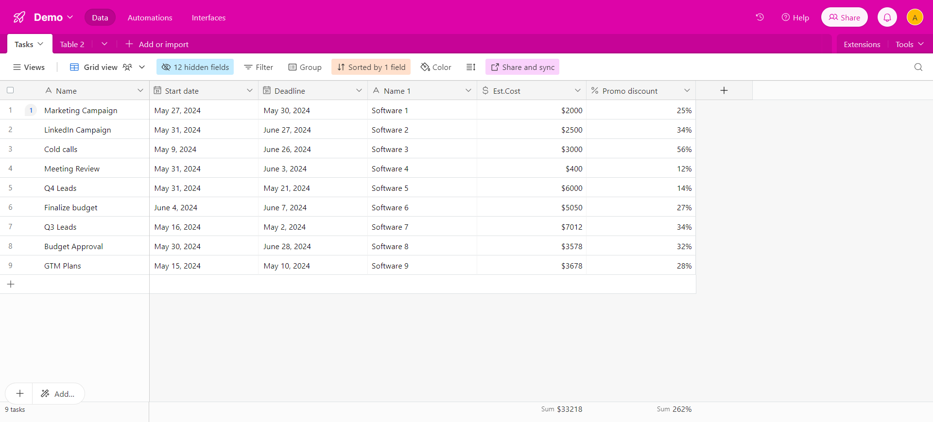 How to add formula in airtable