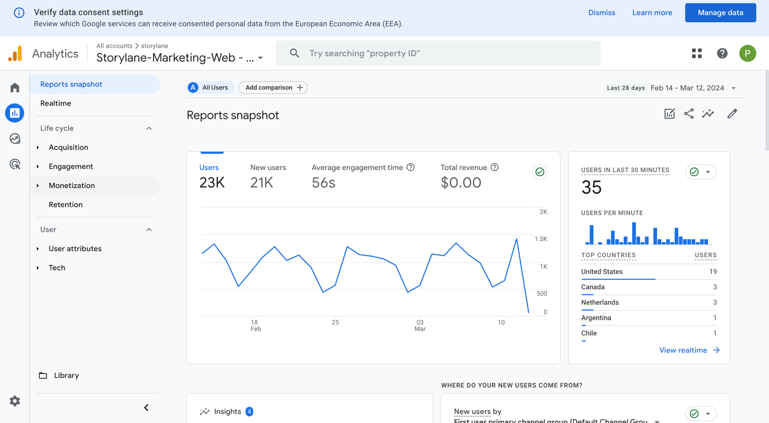 Google Analytics - Track UTM Parameters