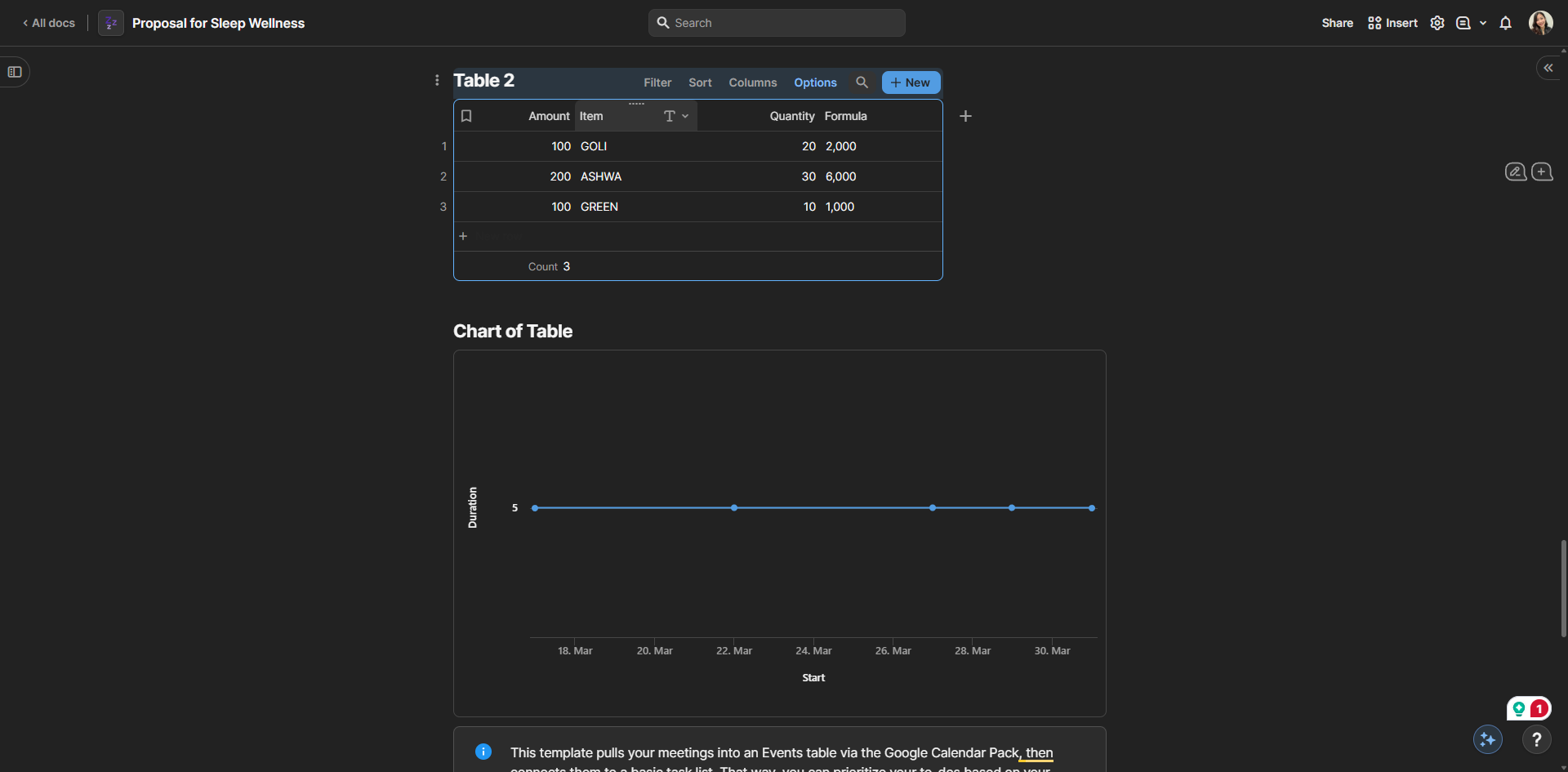 How to Use the ThisRow Formula in Coda