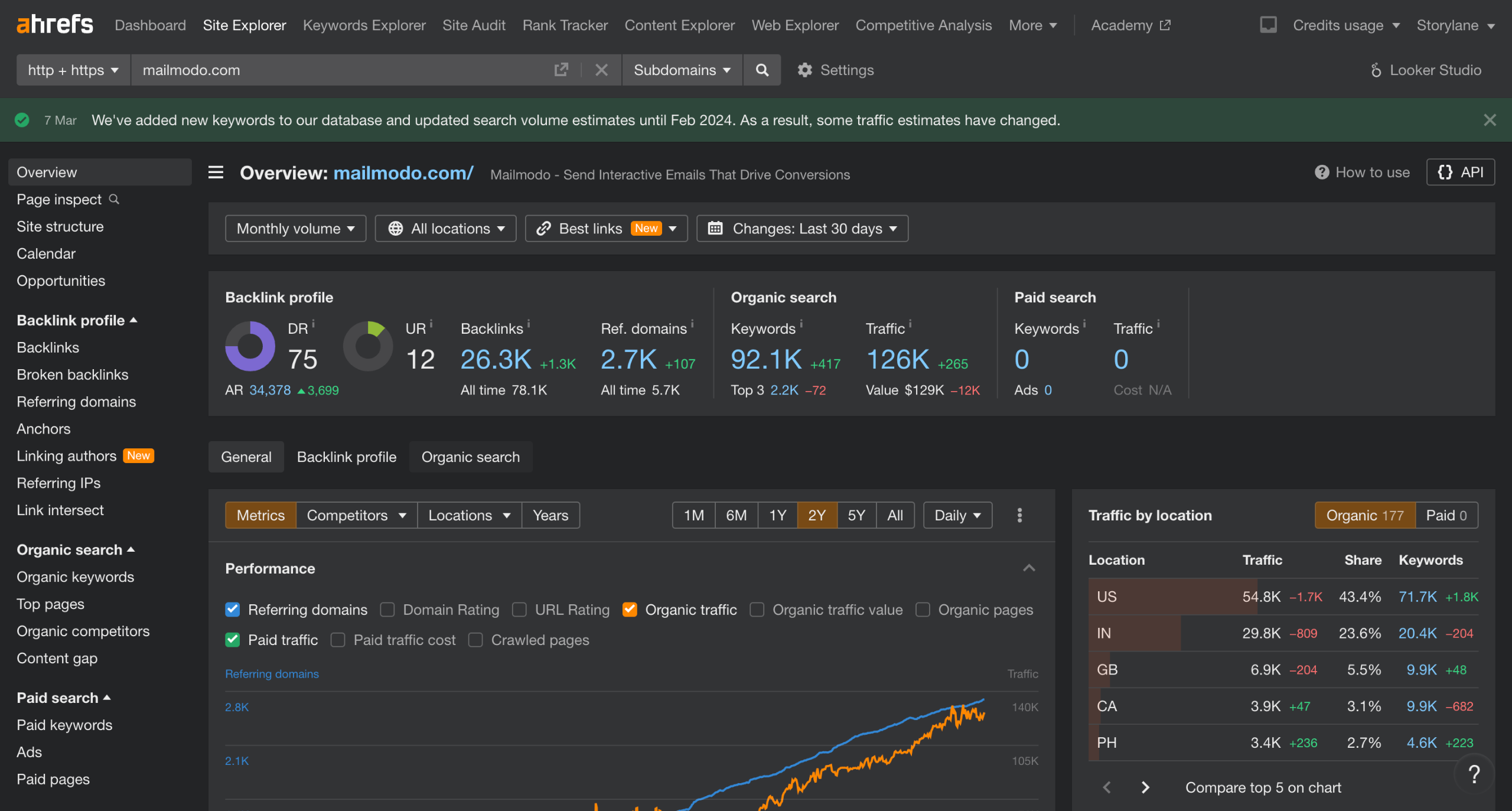 Ahrefs - See DR Comparison