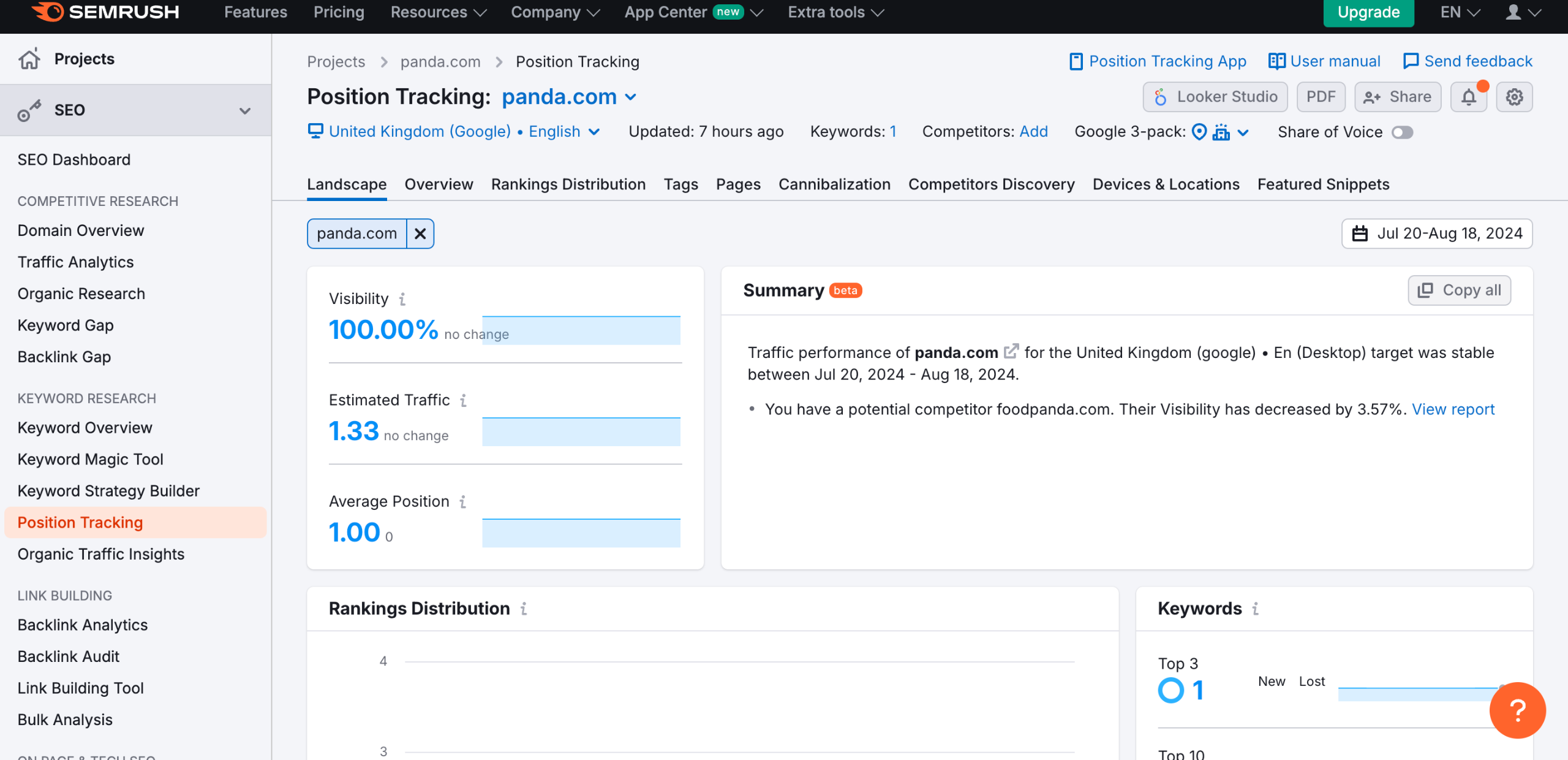 How to set up position tracking in semrush