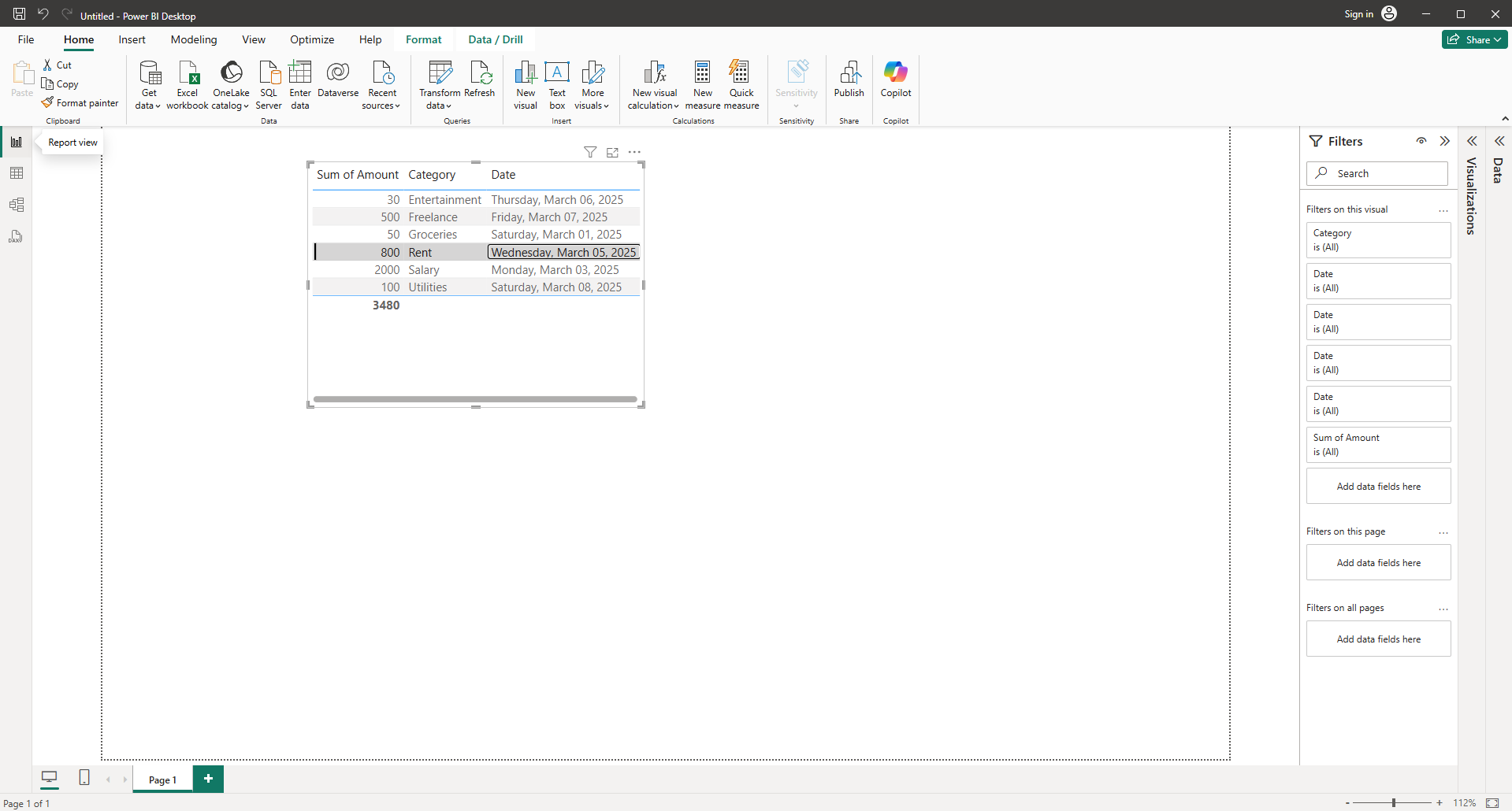 How to Make a Column Chart in Power BI