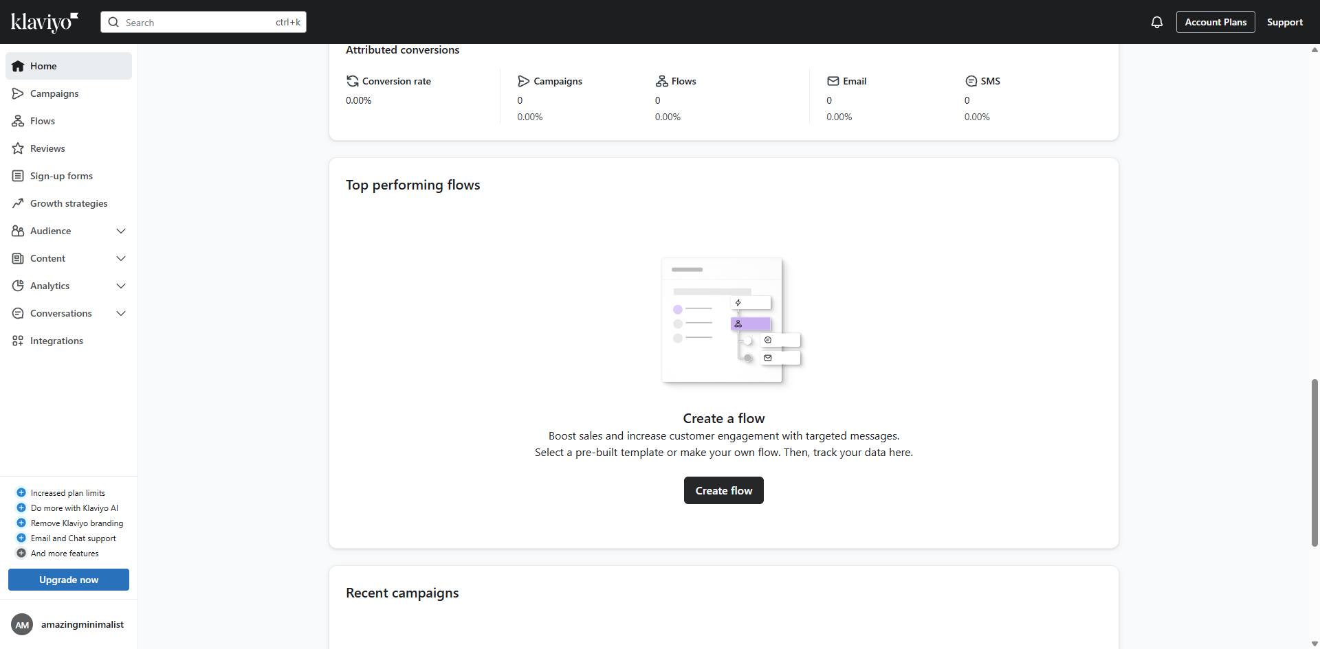 How to Set Up Klaviyo Flows