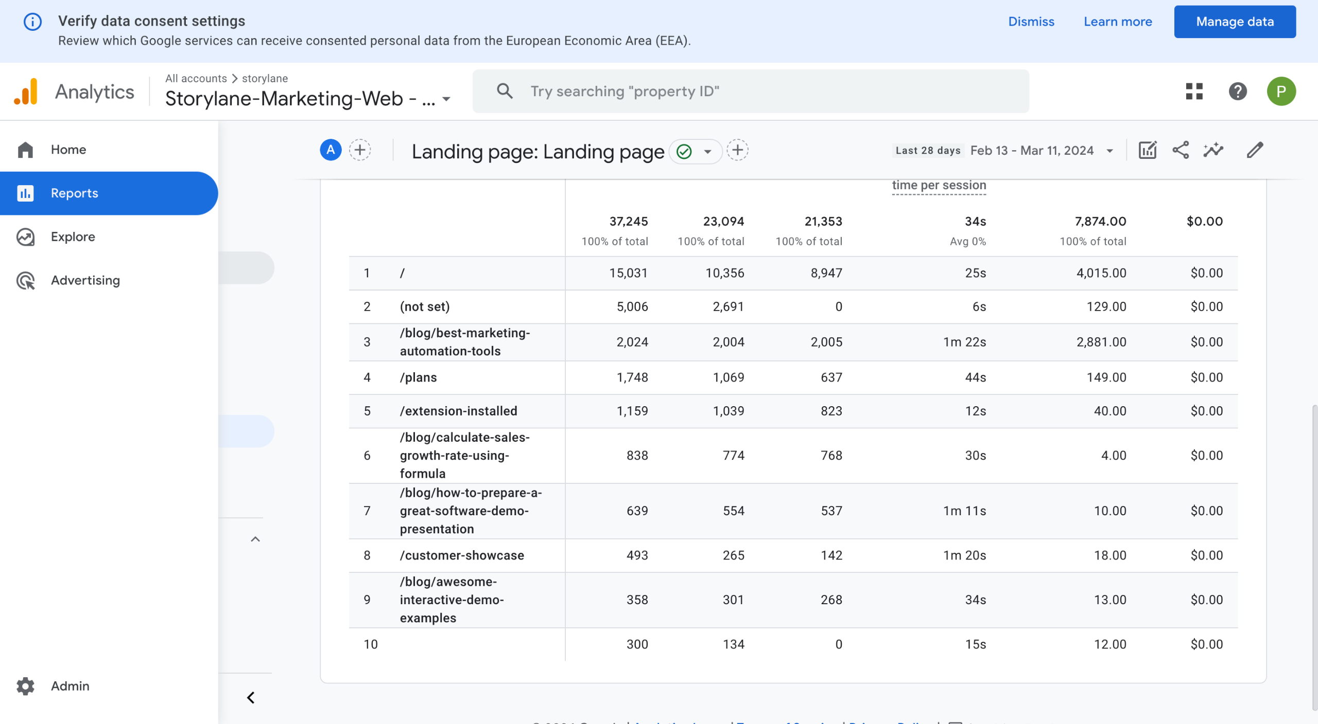Google Analytis - Bounce Rate in GA