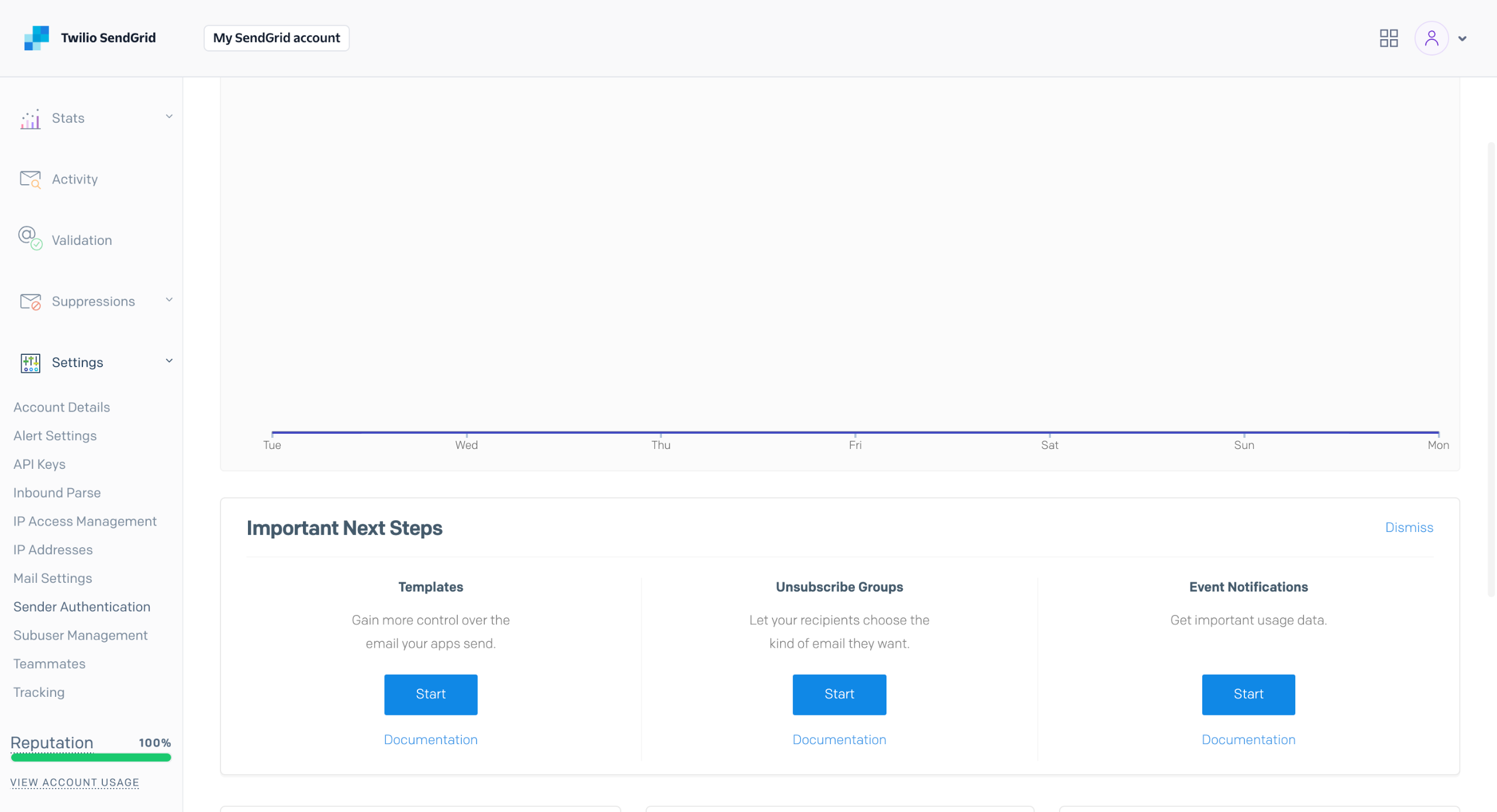 How to track email opens sendgrid