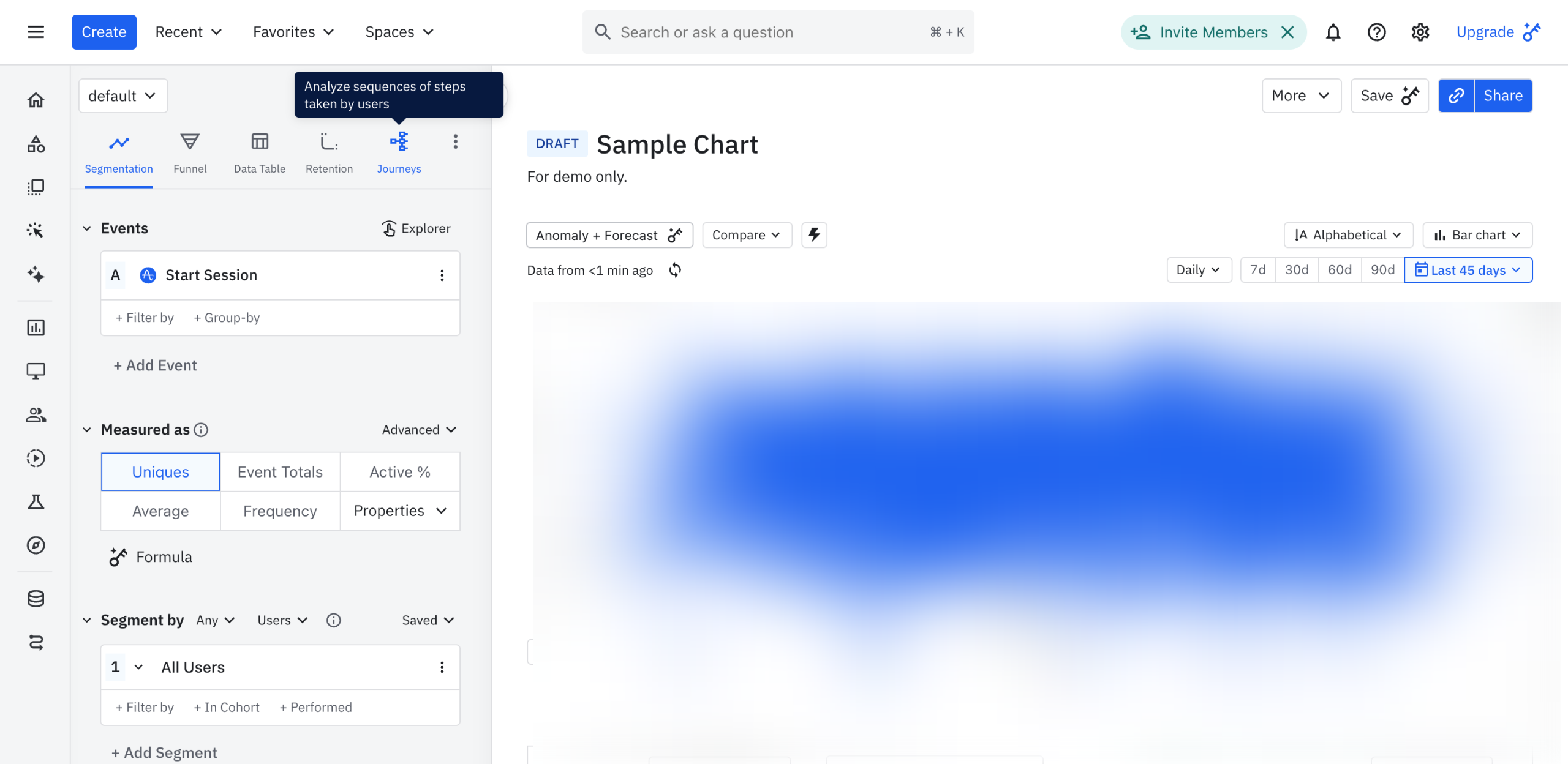How to Track User Journeys in Amplitude