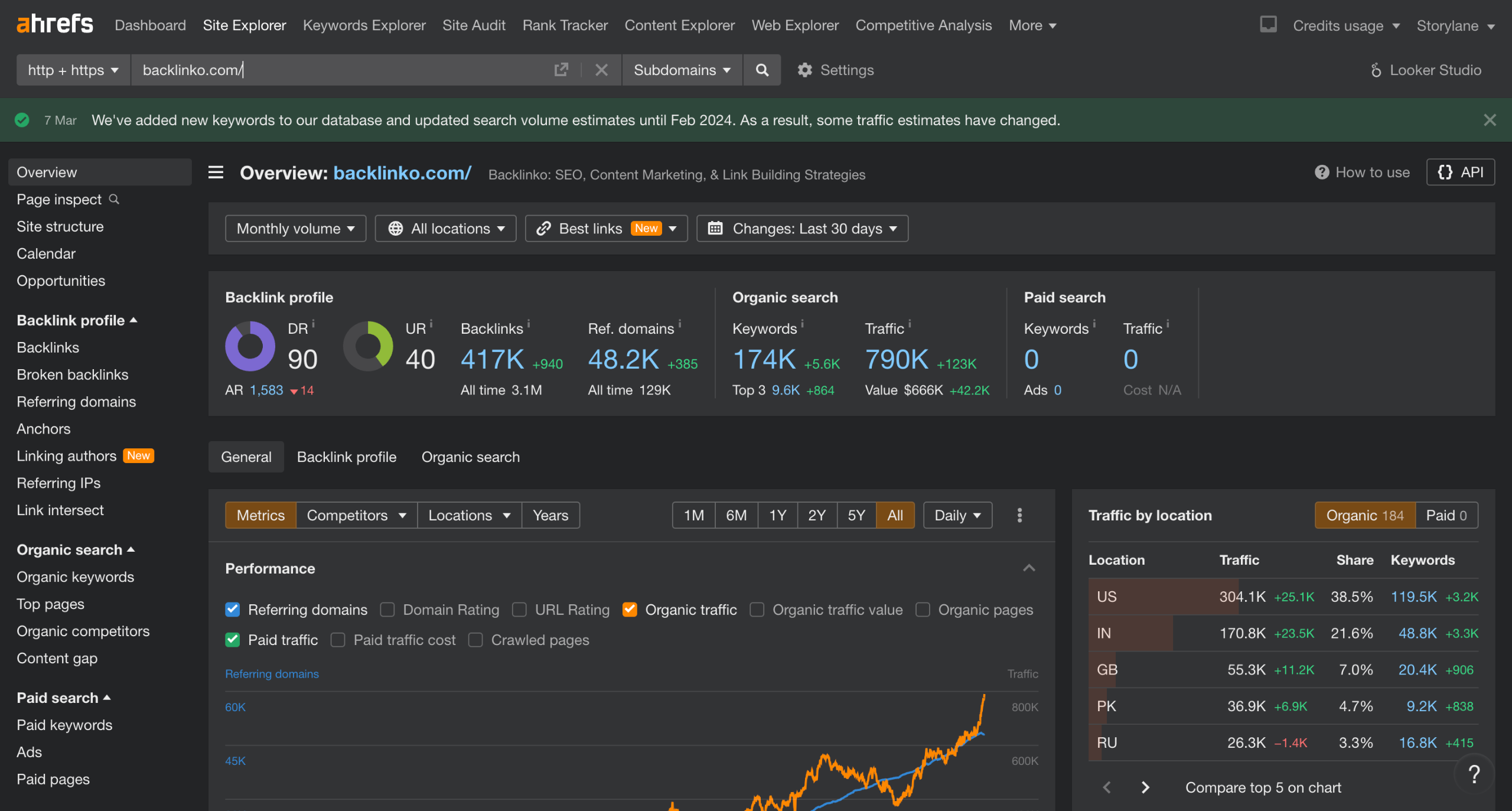 Ahrefs - Change Language