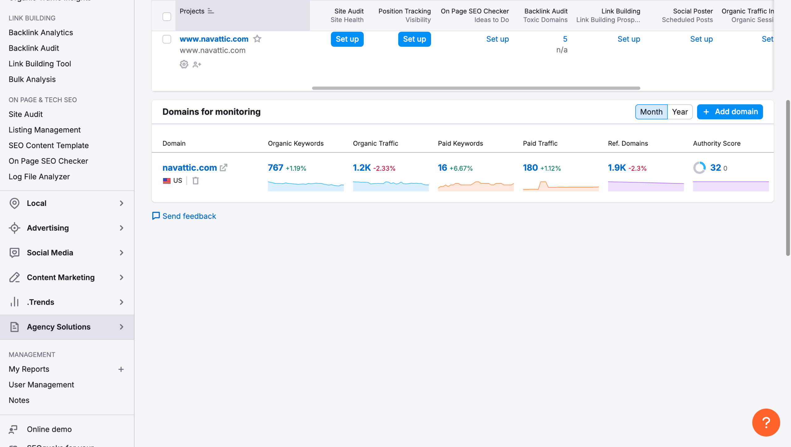 Hubspot semrush integration