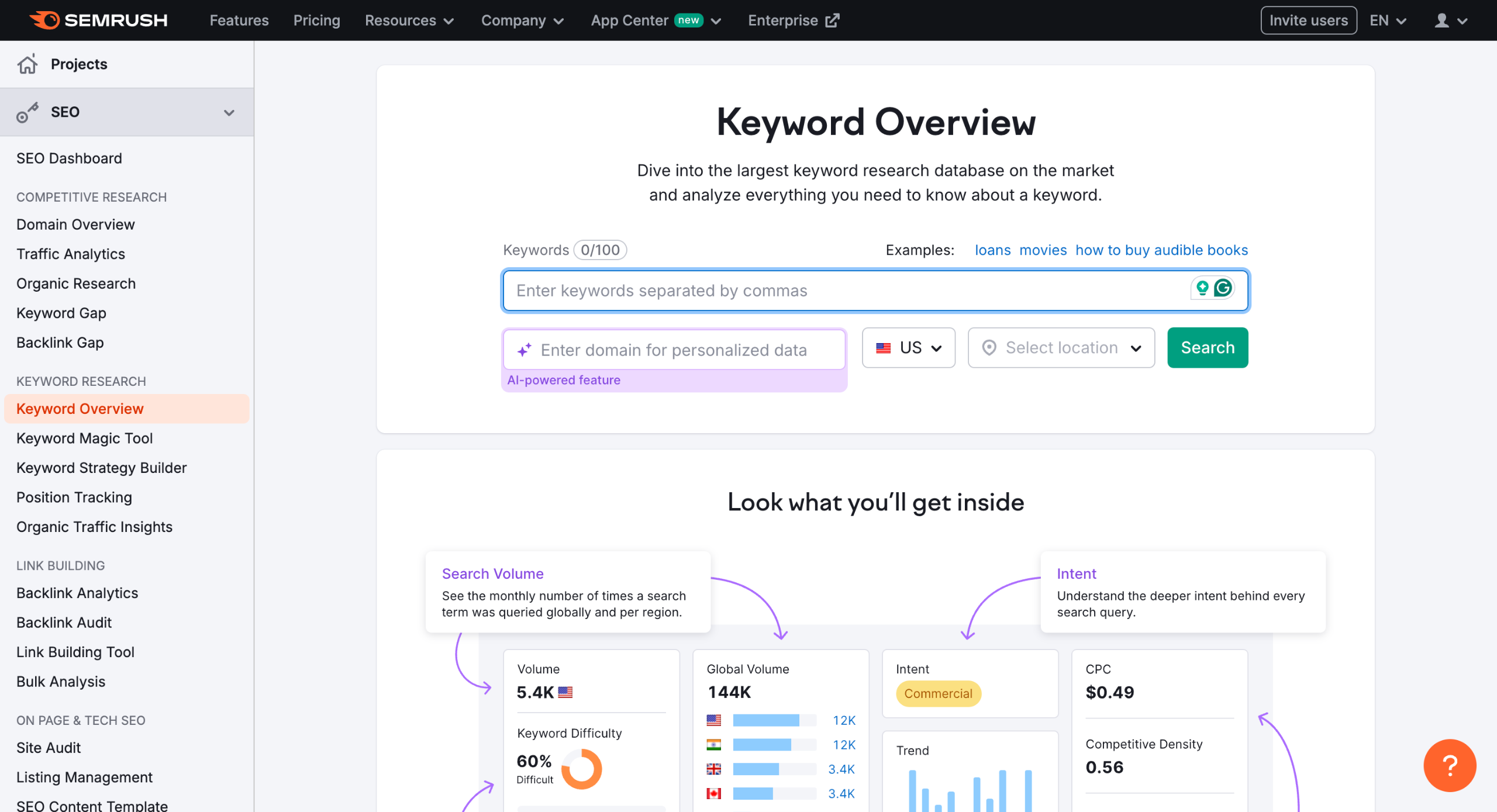 How to manage lists in semrush