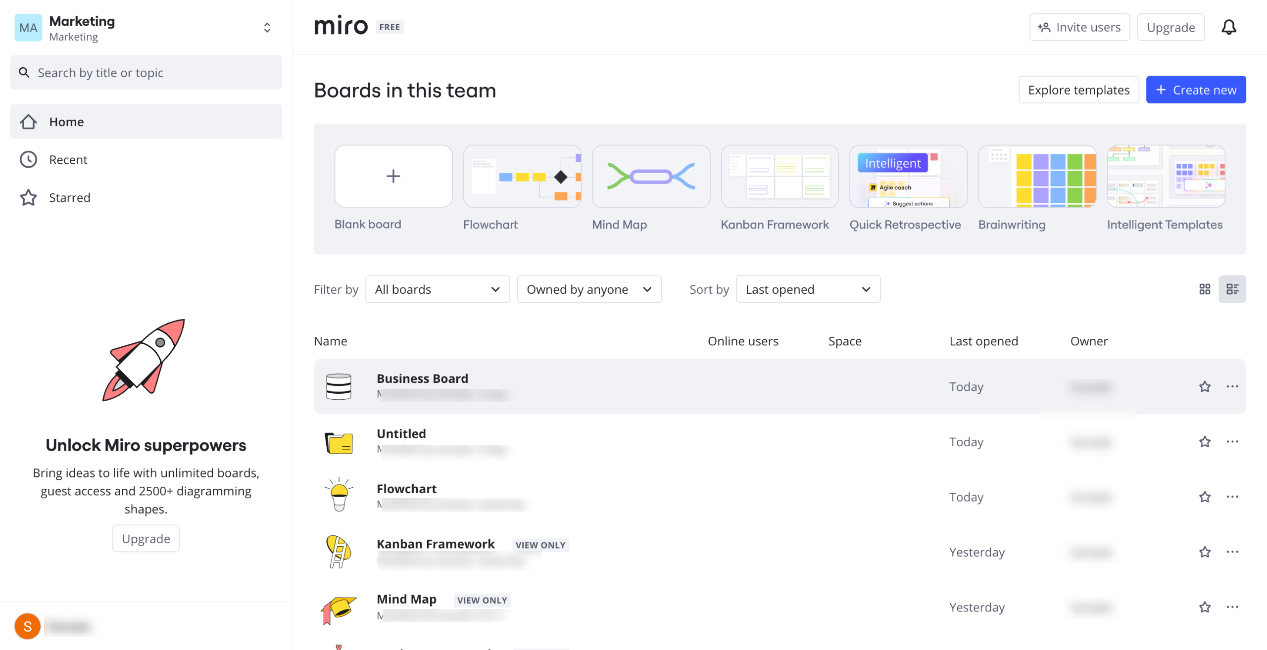 How Does Miro Work