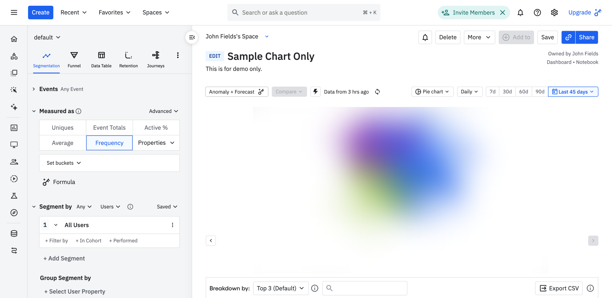 How to Use Cohorts in Amplitude Charts