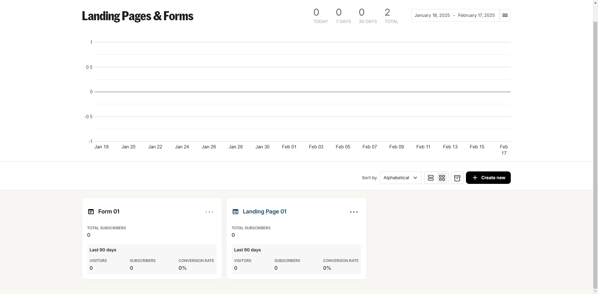 How to Change Font in ConvertKit