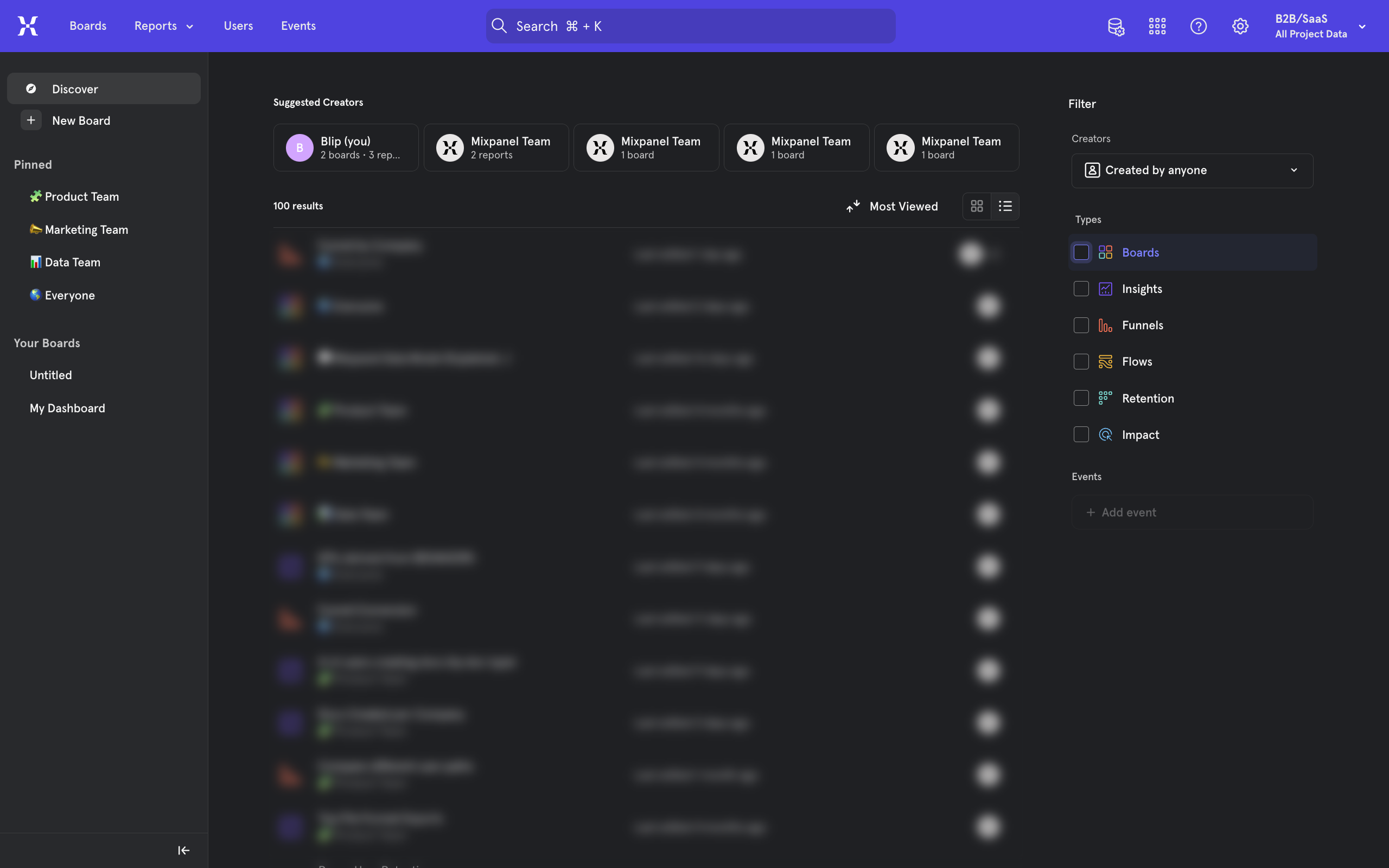 How To Do A/B Testing With Mixpanel