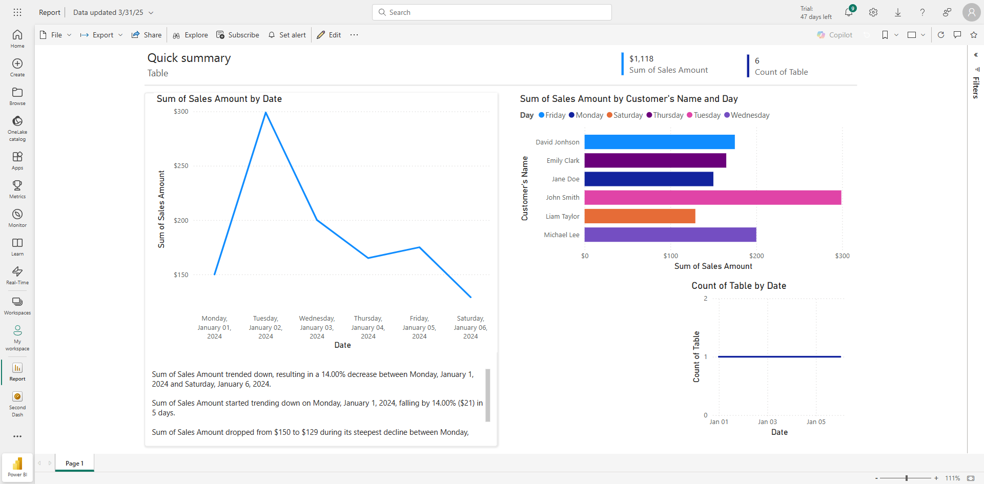 How to Embed Power BI in SharePoint