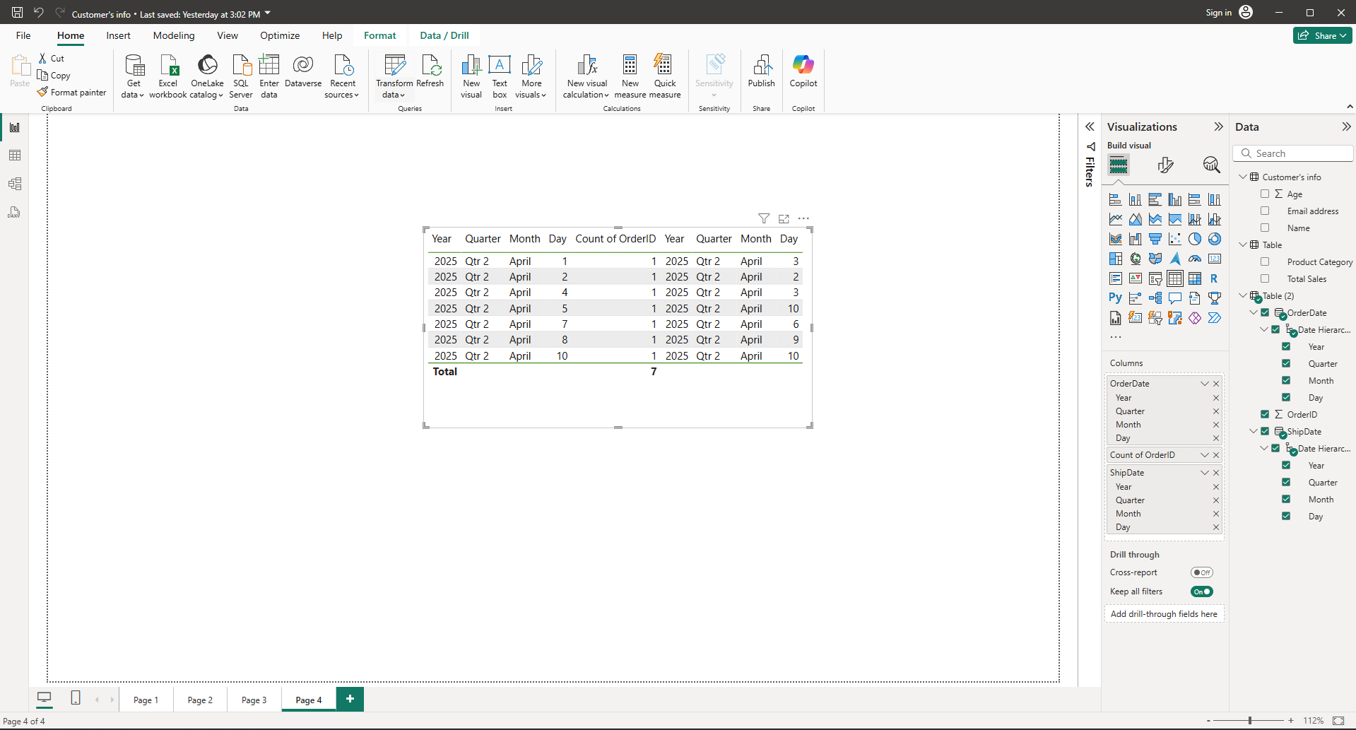 How to Compare Dates in Power BI