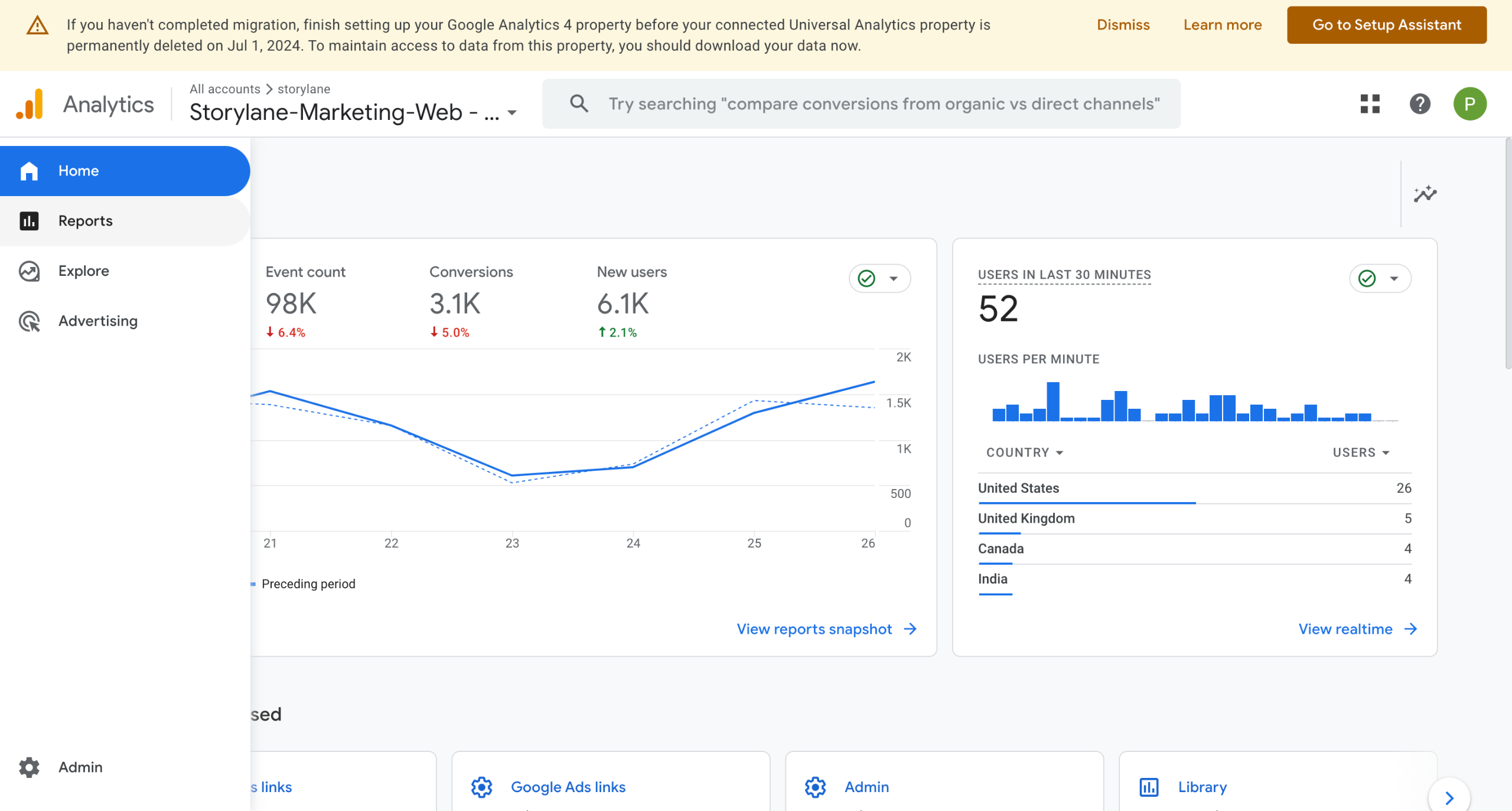 Google Analytics - Create a View