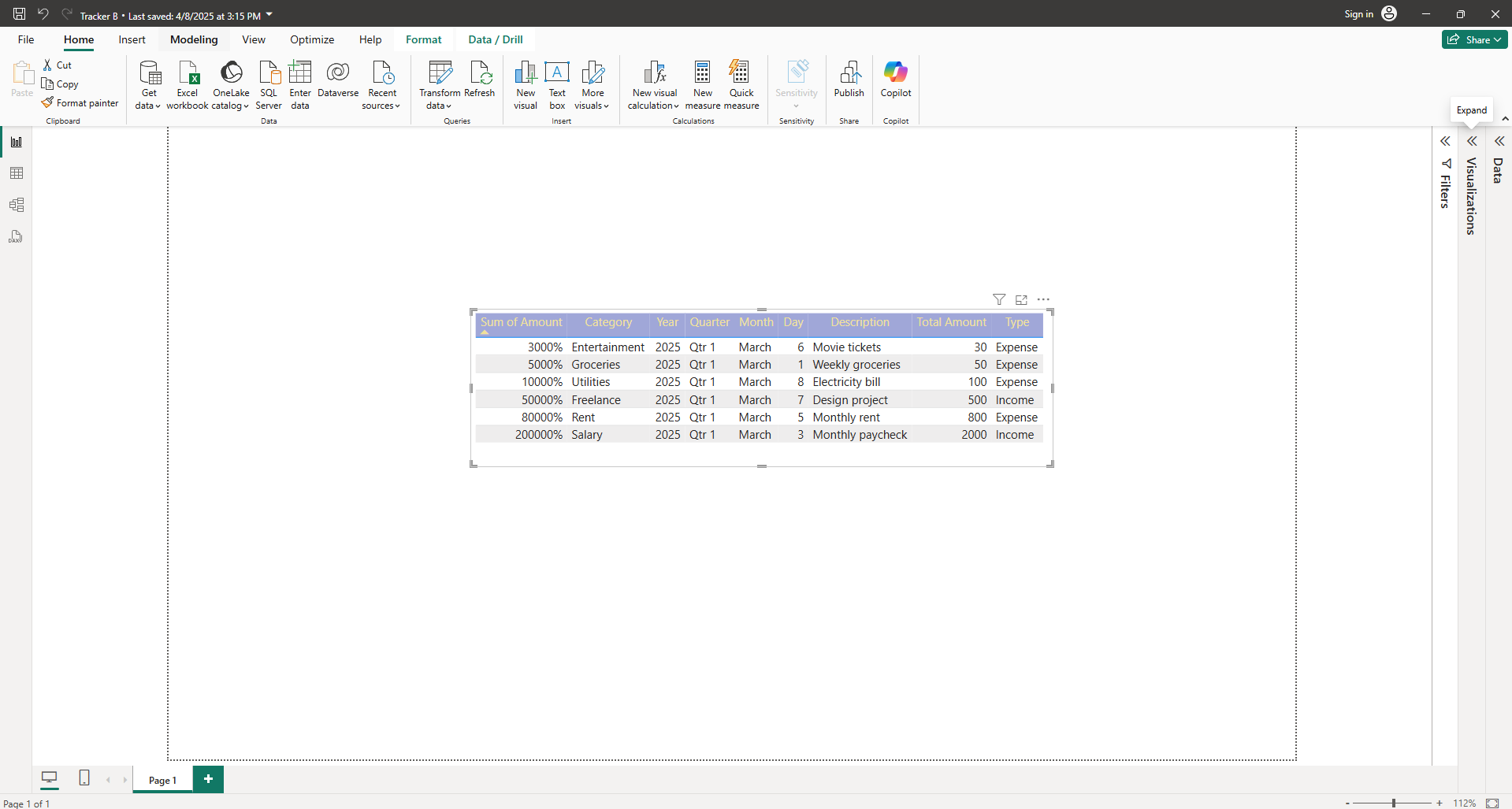 How to Sum in Power BI