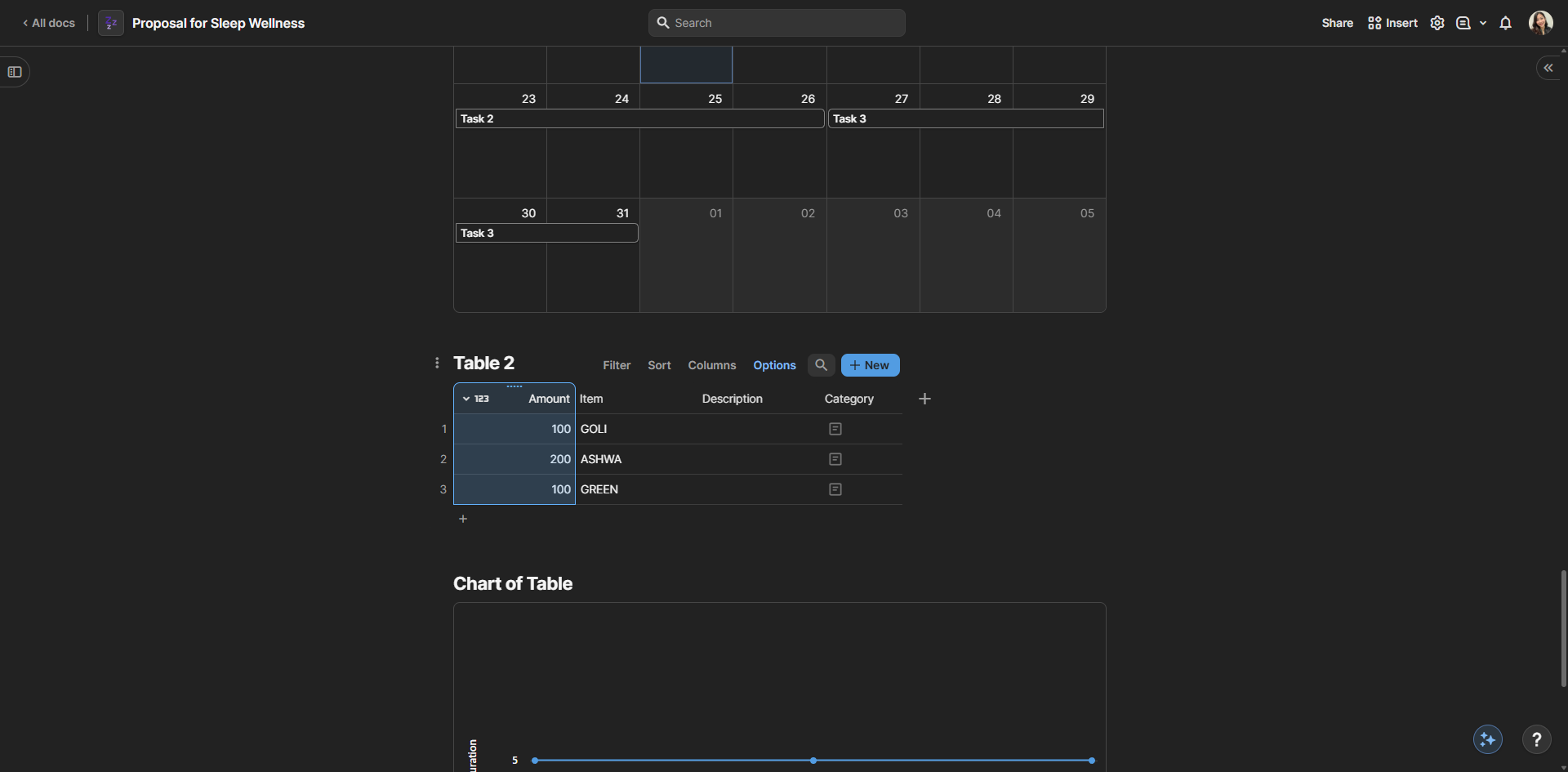 How to Calculate Averages in Coda