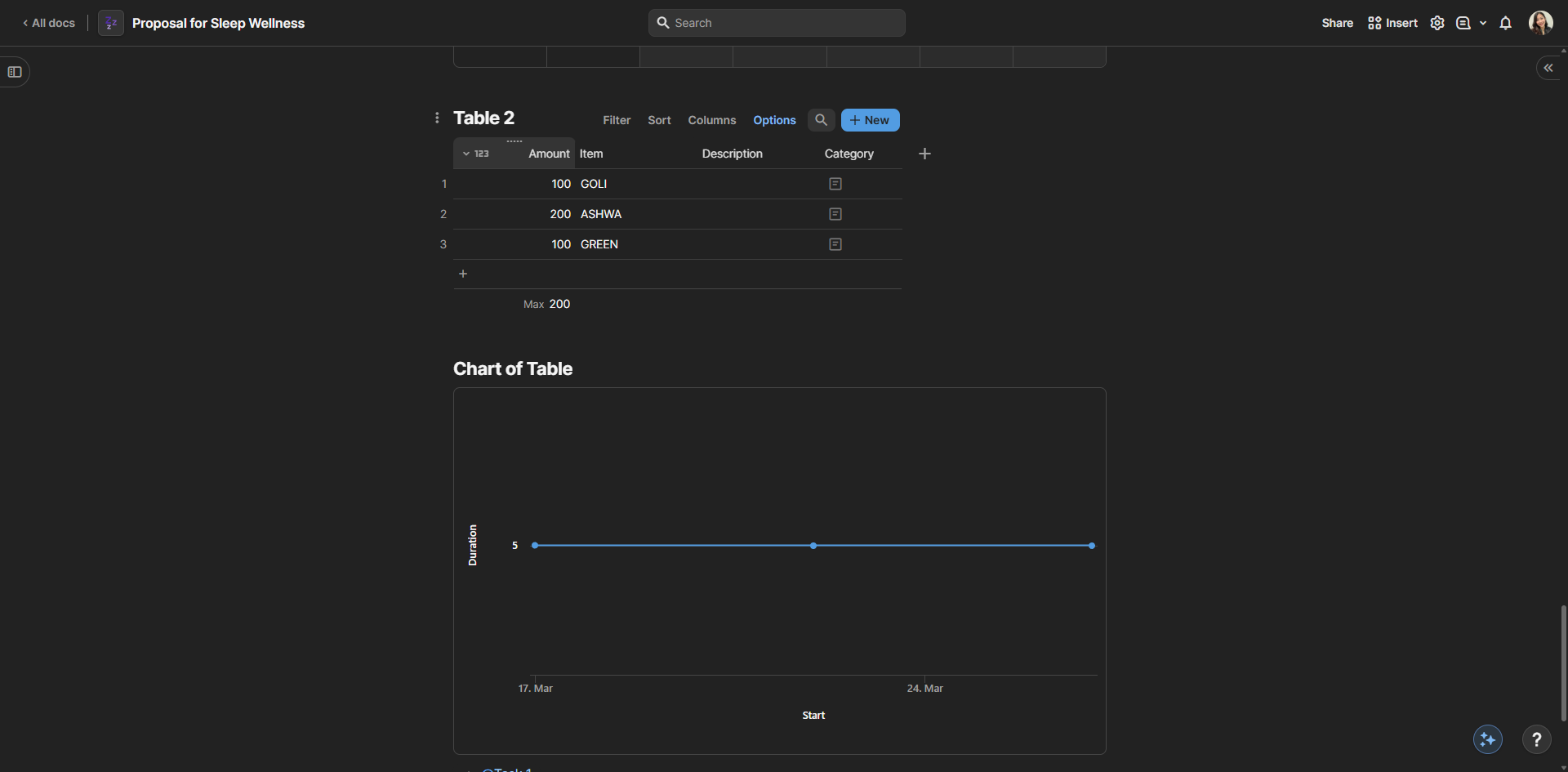 How to Find Minimum Values in Coda
