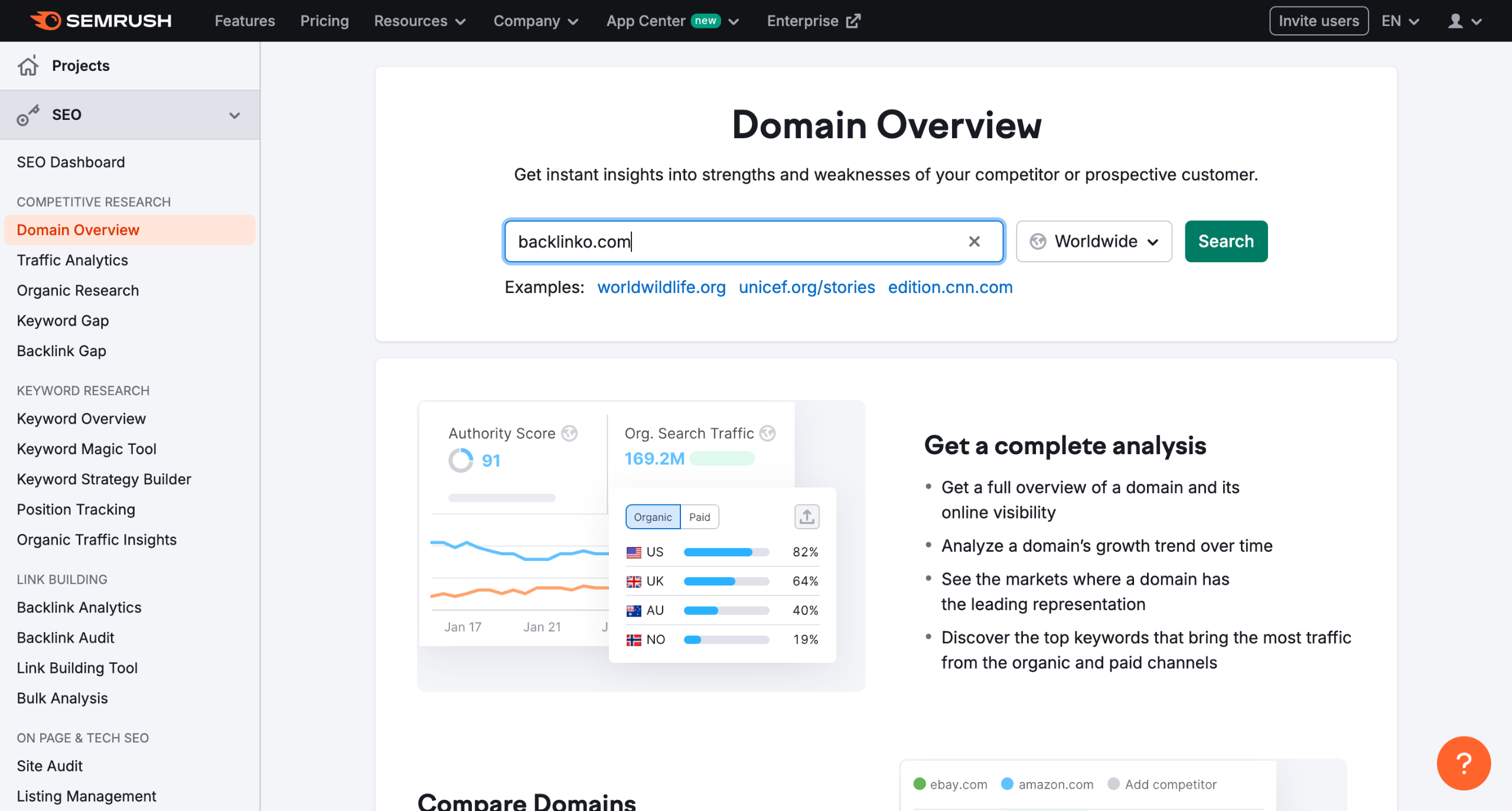 How does semrush calculate traffic