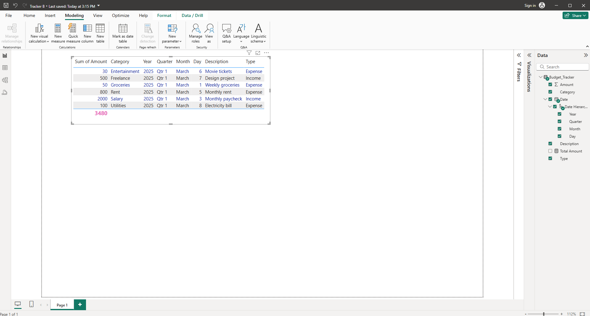How to Change Number Format in Power BI