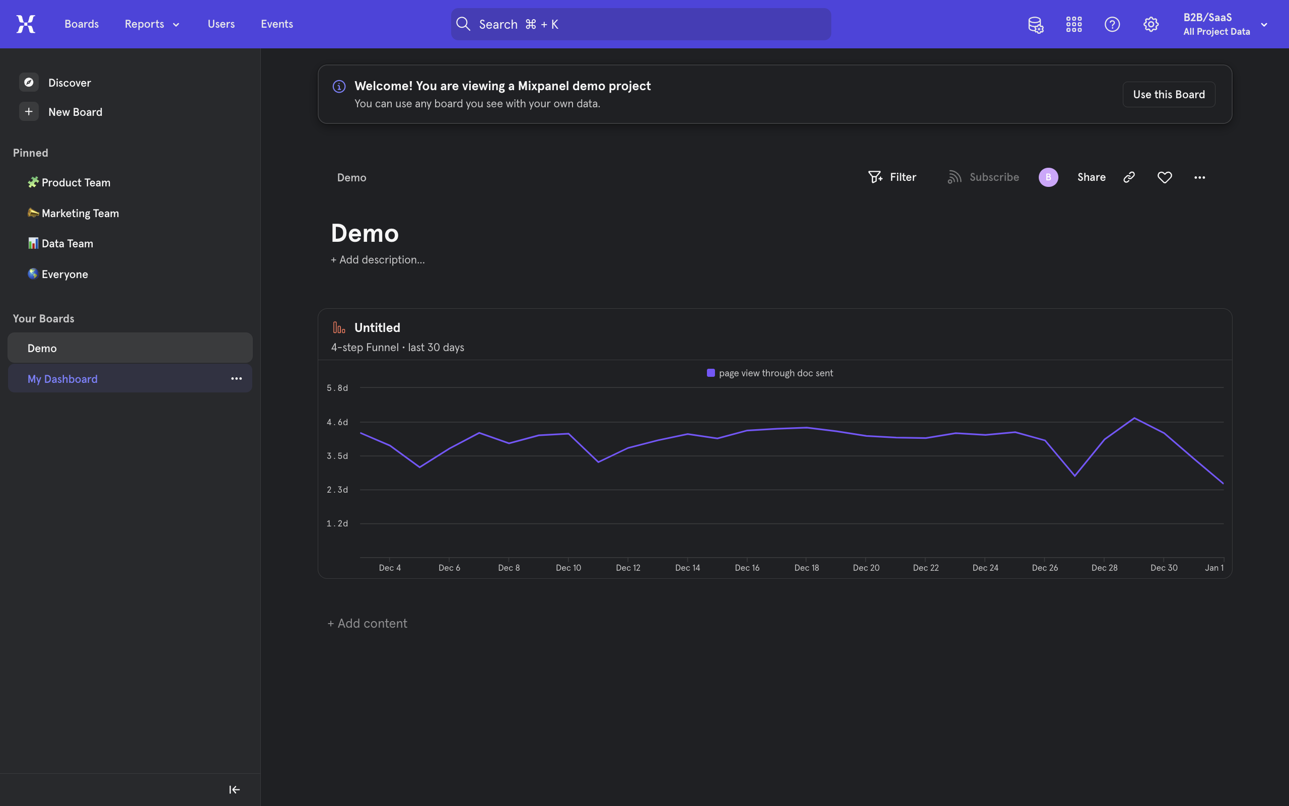 How To Add A Parameter In Mixpanel