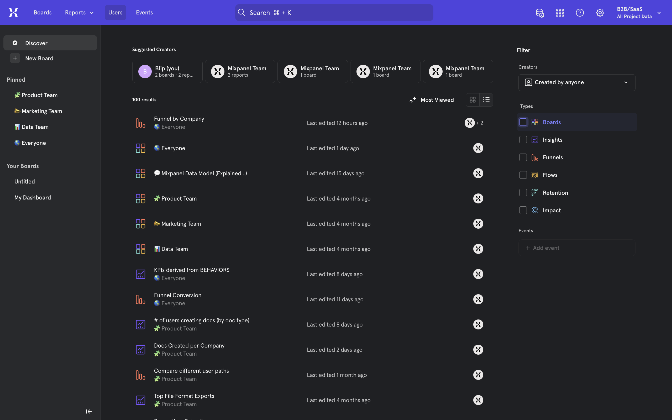 How To Find Total Users In Mixpanel