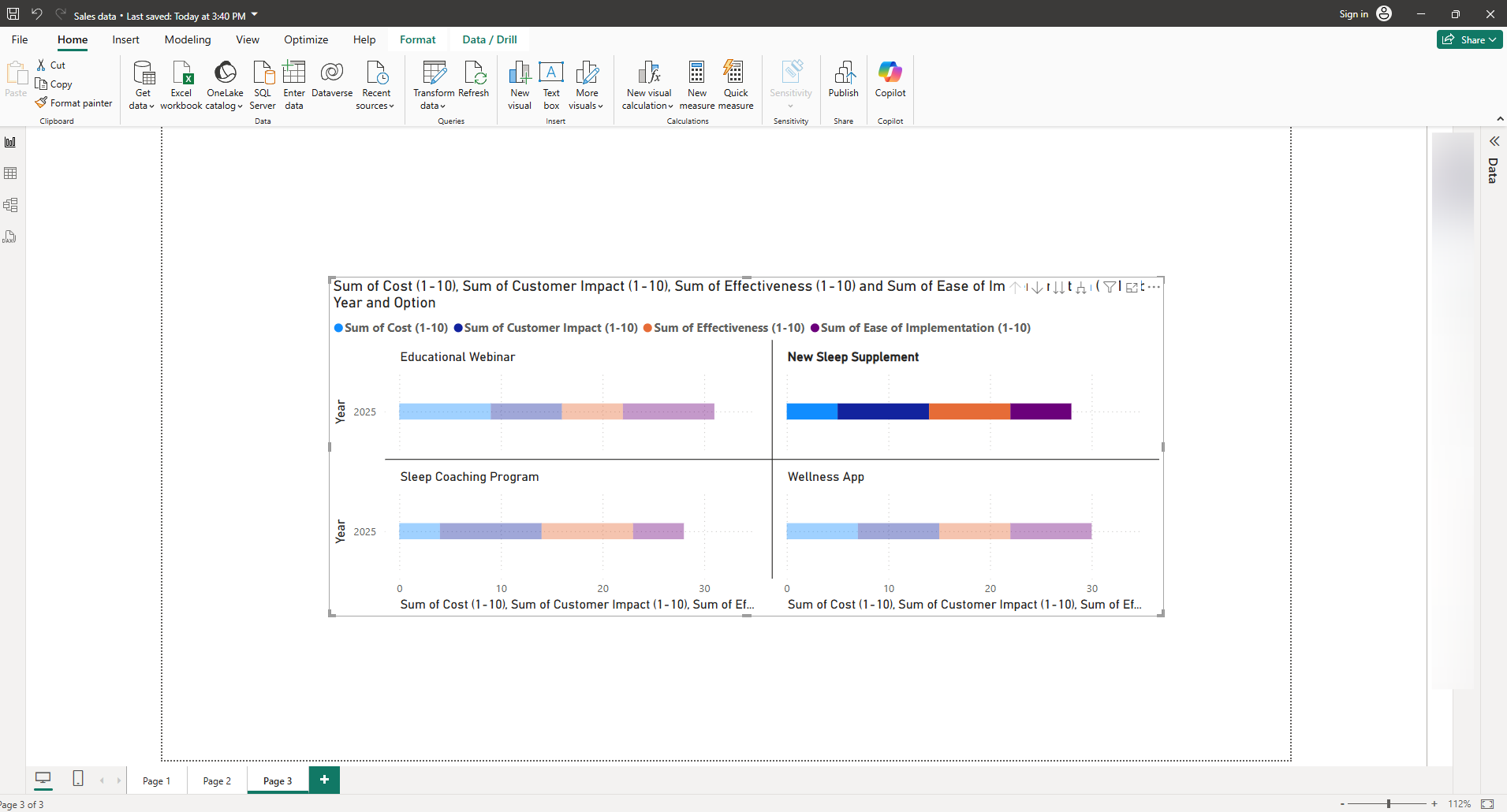 How to Change Legend Text in Power BI