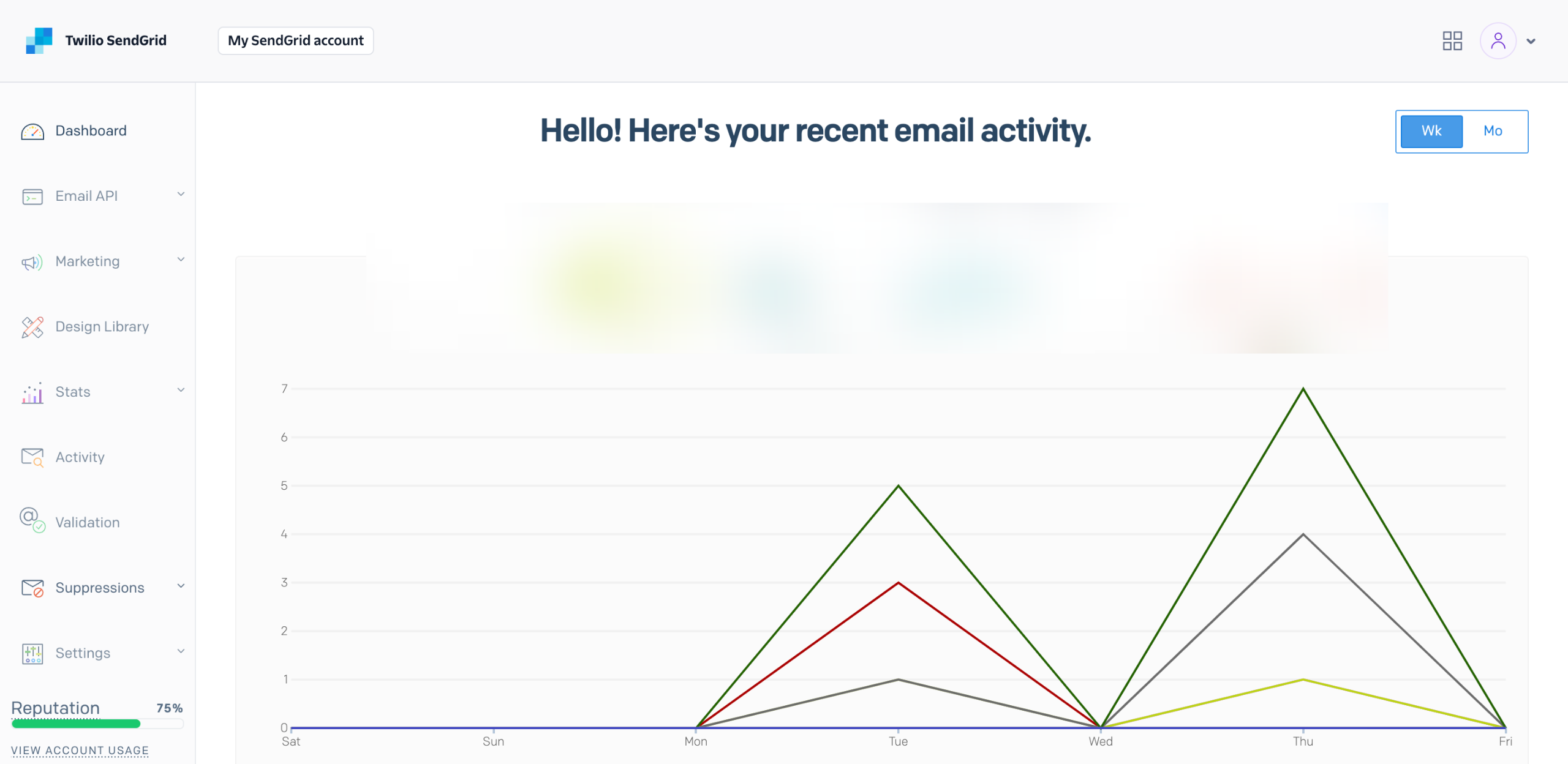 How to Remove Bounced Emails in SendGrid