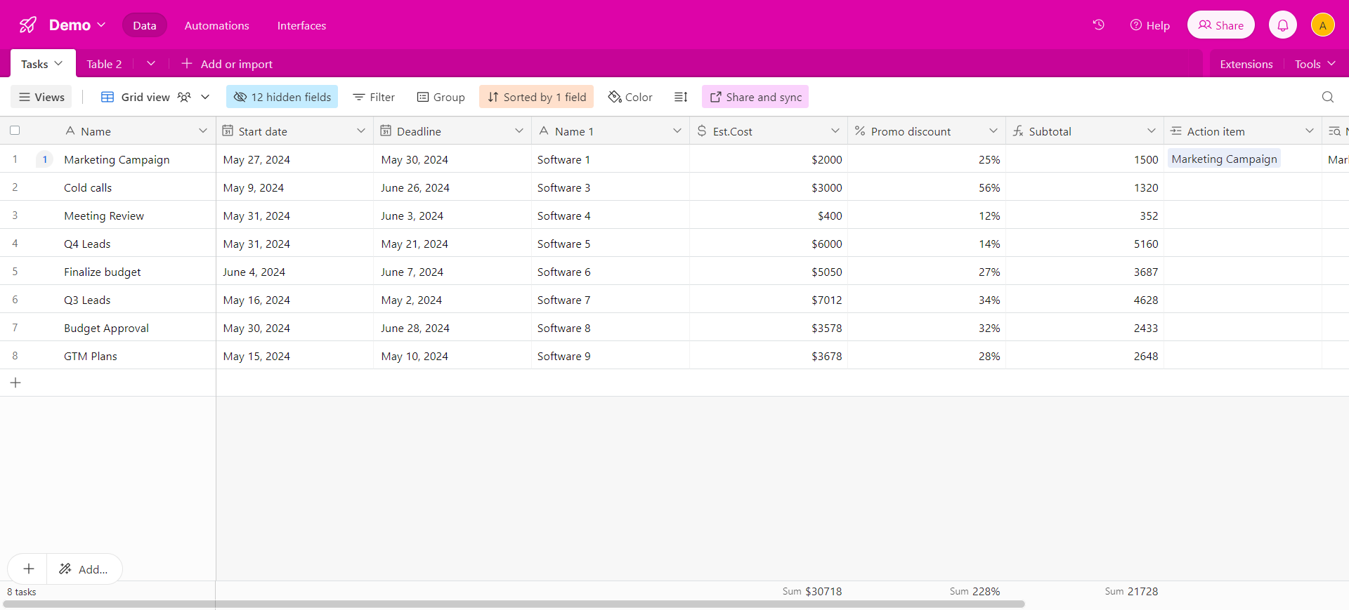 How to delete a row in airtable