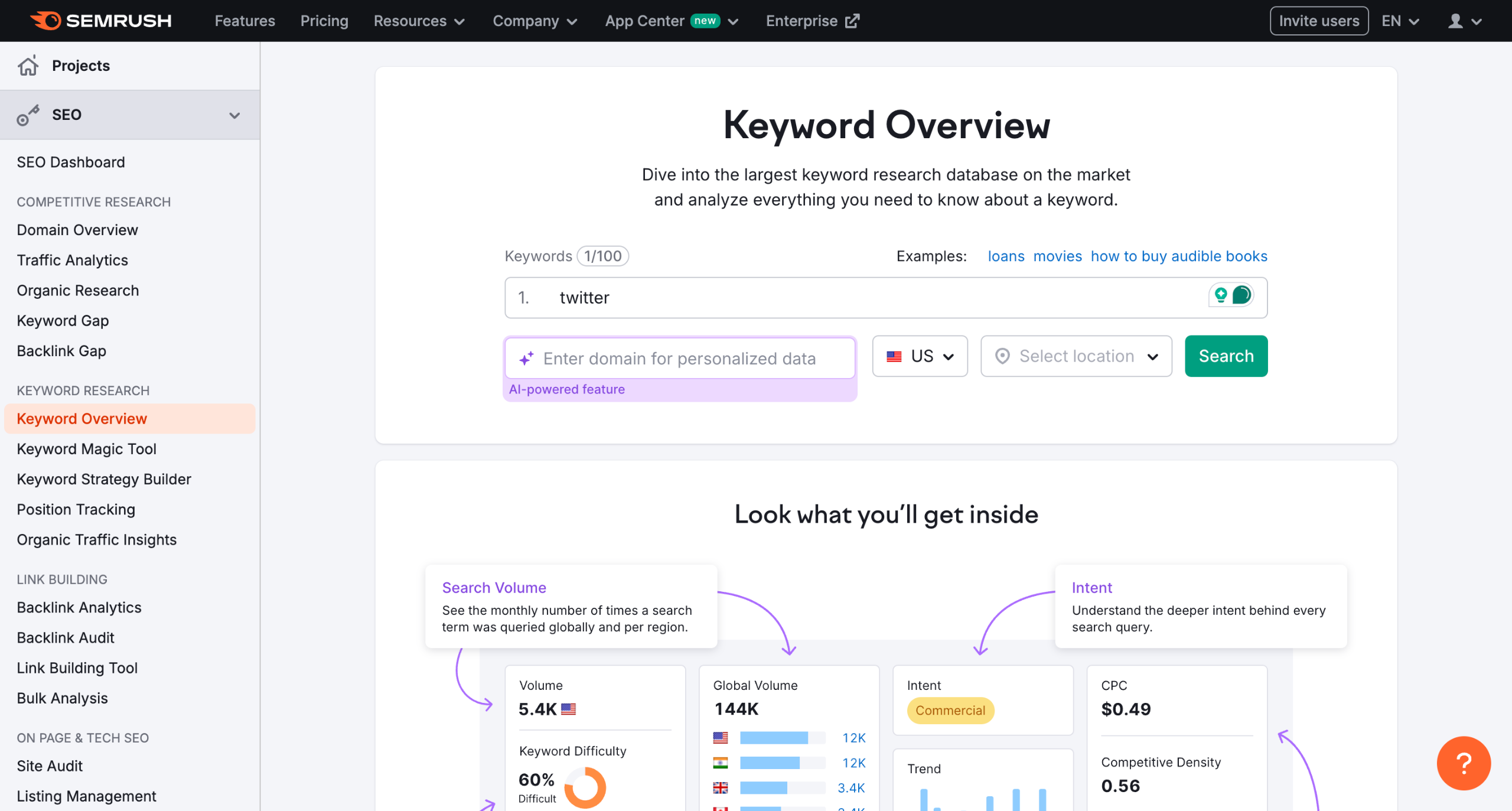 How does semrush calculate search volume