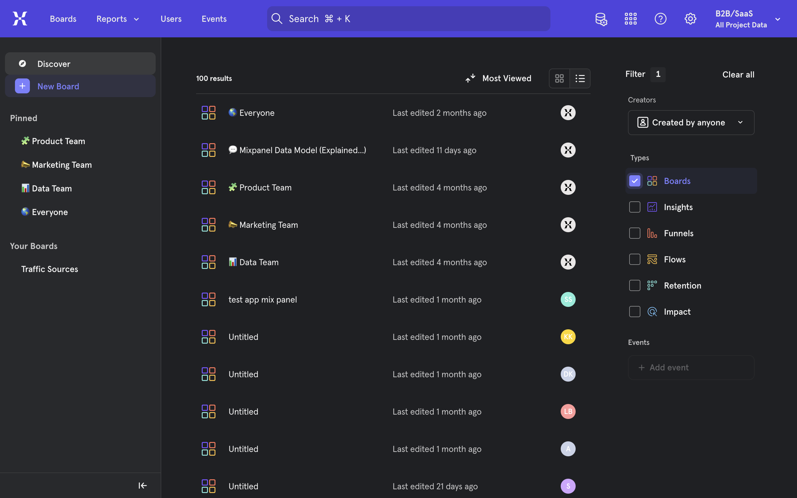 How To Create A Report In Mixpanel