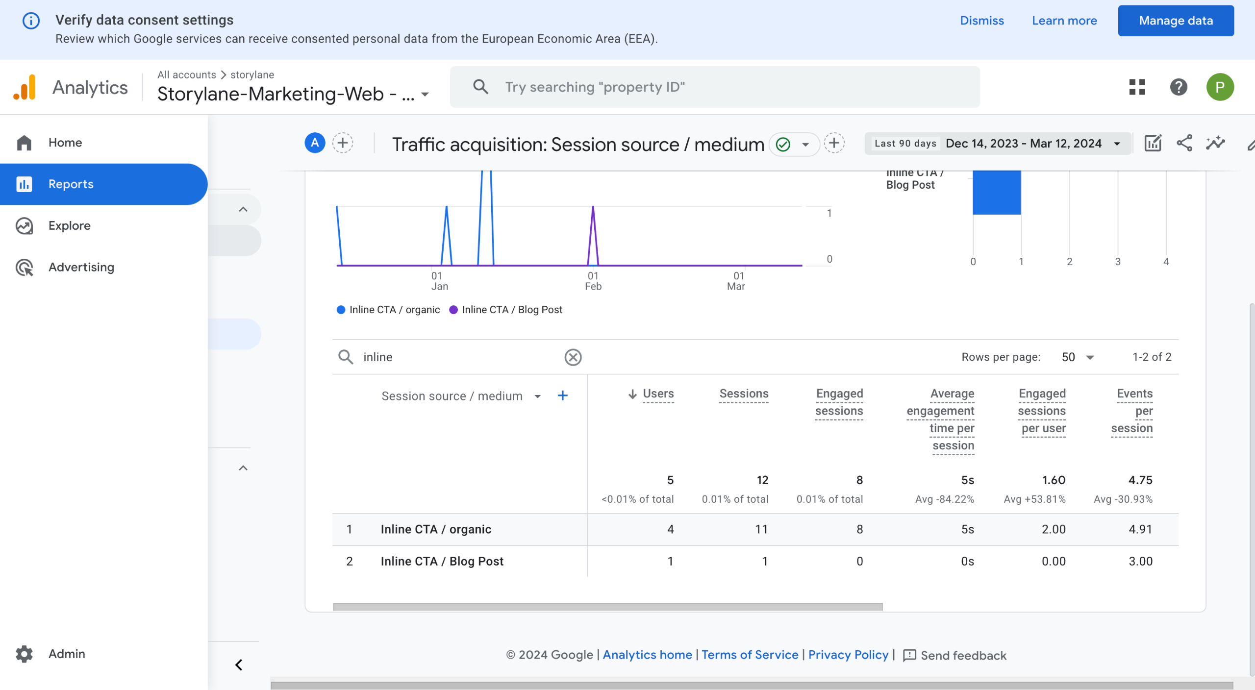 Google Analytics - Share a Dashboard