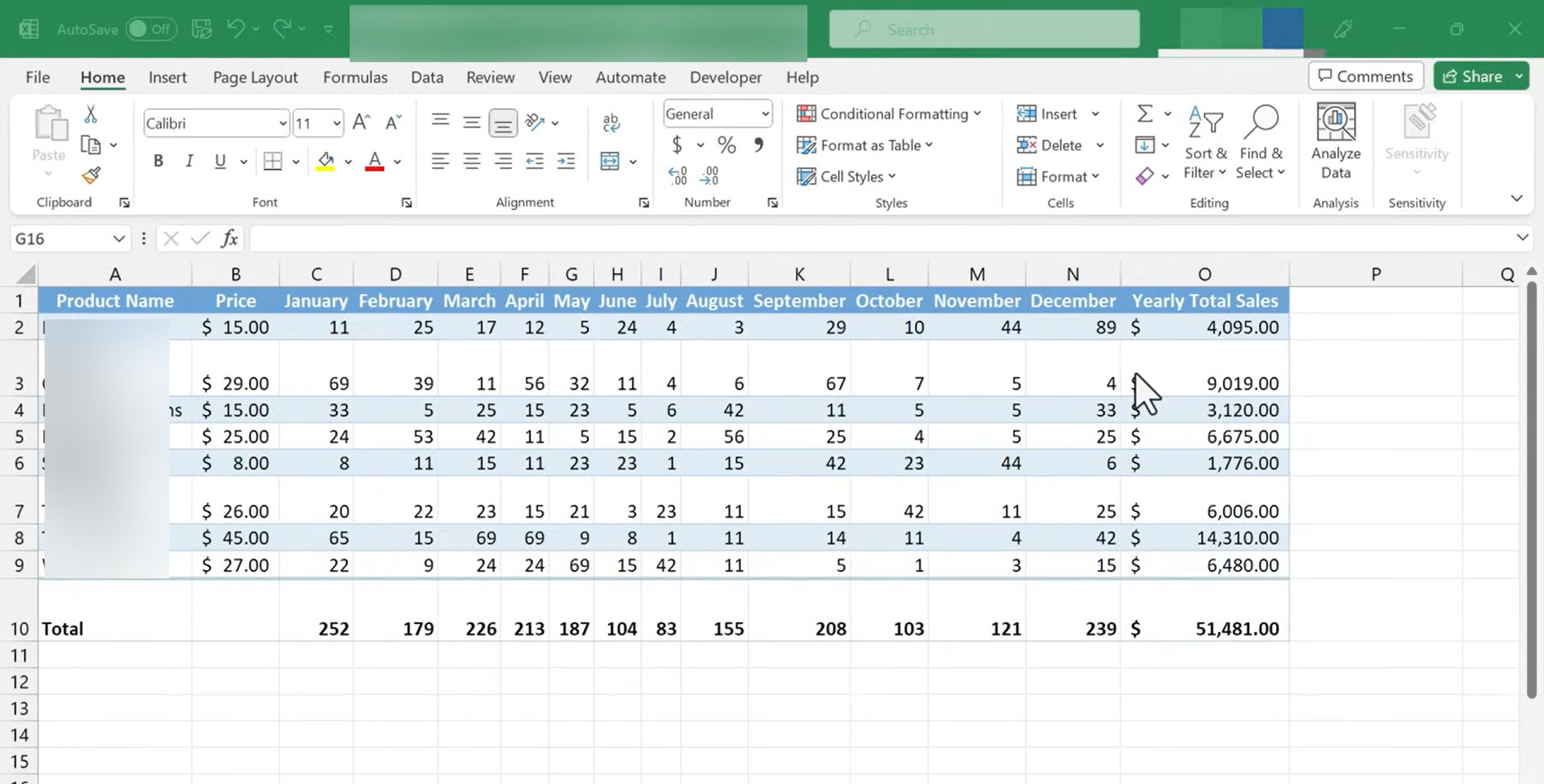 How to Display Formulas Microsoft Excel