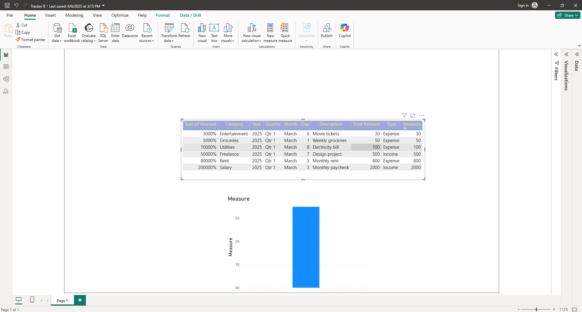 How to Make Custom Visuals in Power BI