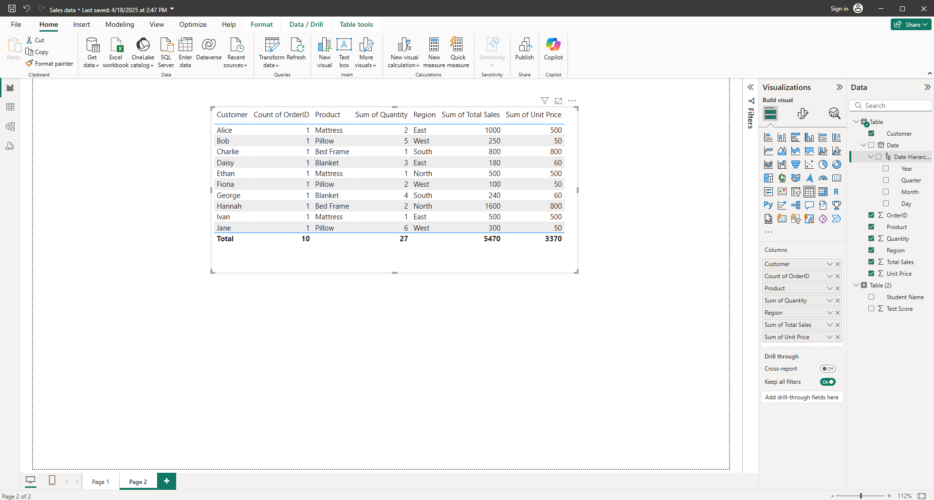 How to Compare Two Measures in Power BI