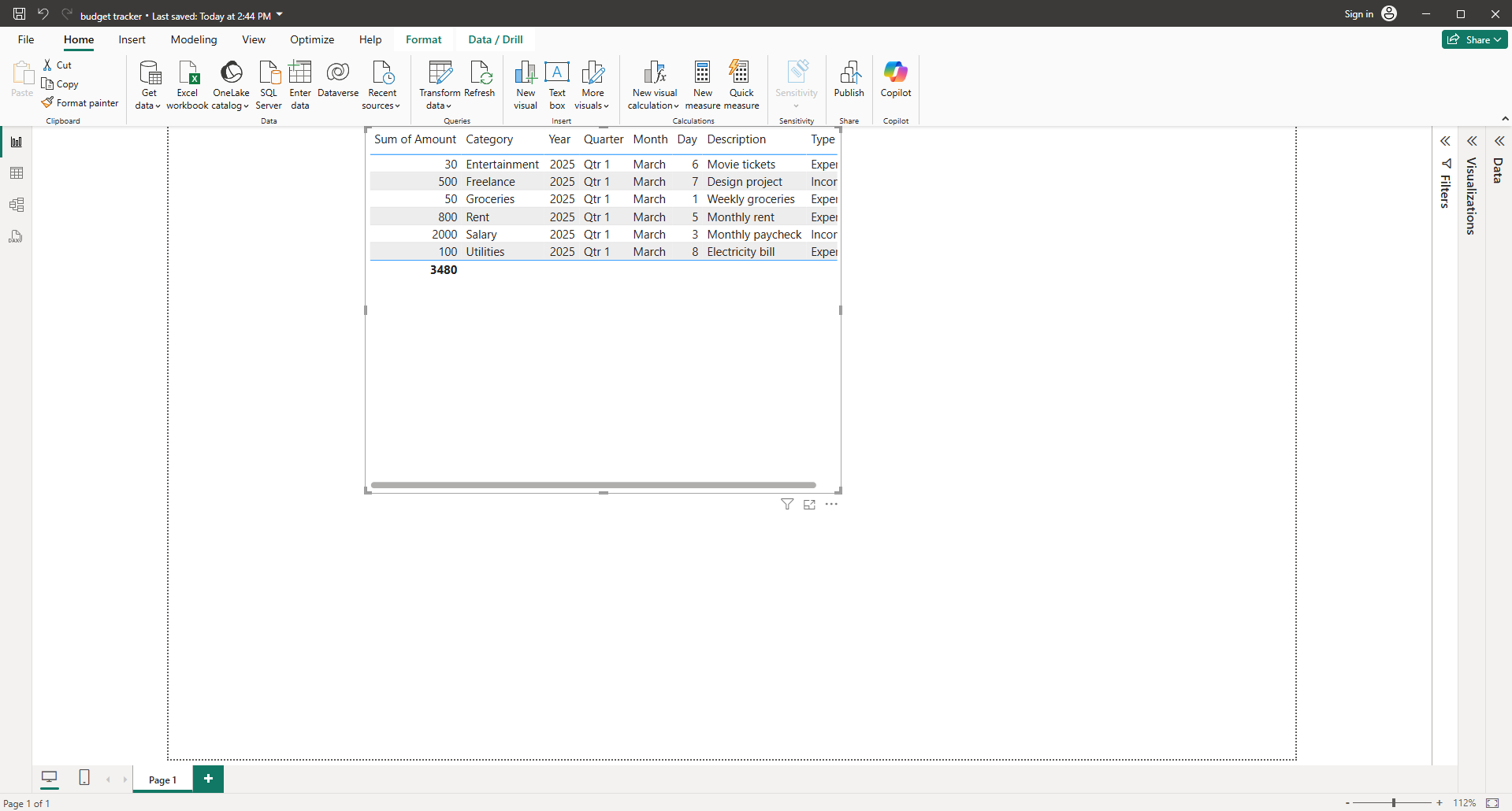 How to Apply Conditional Formatting in Power BI