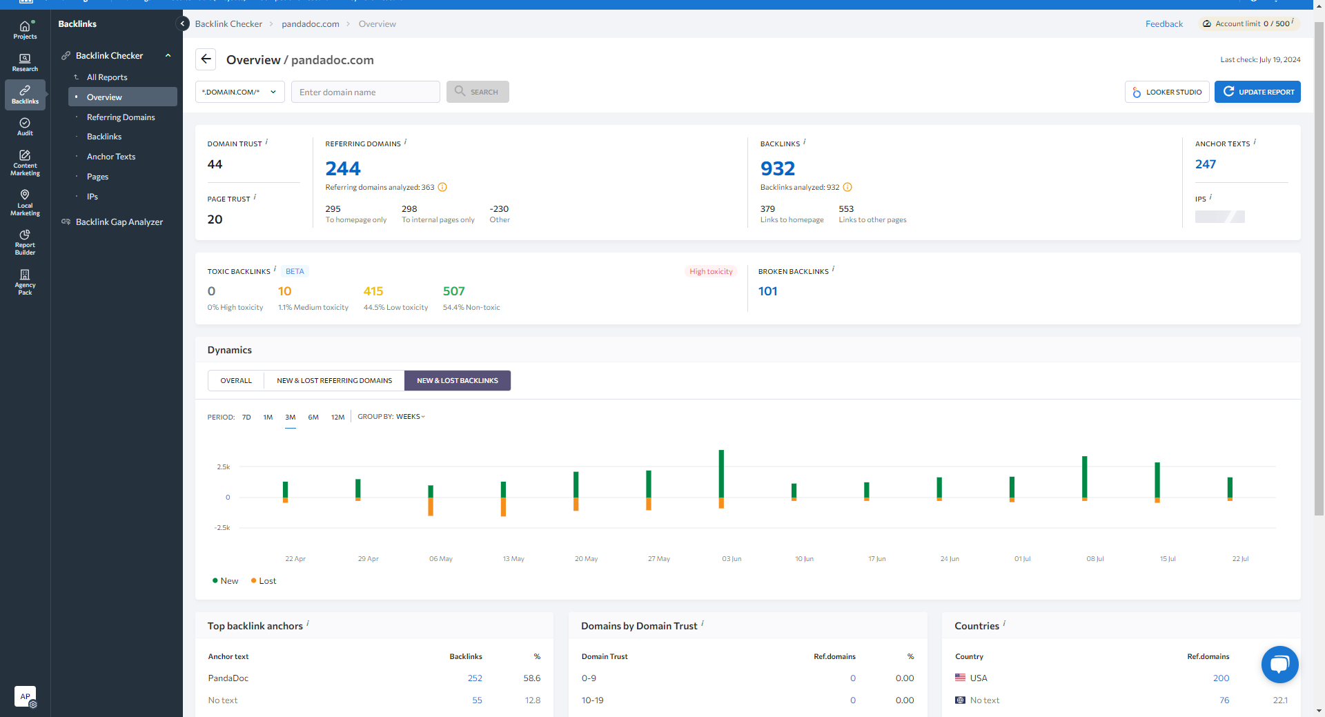 How to Check Backlinks using SE Ranking