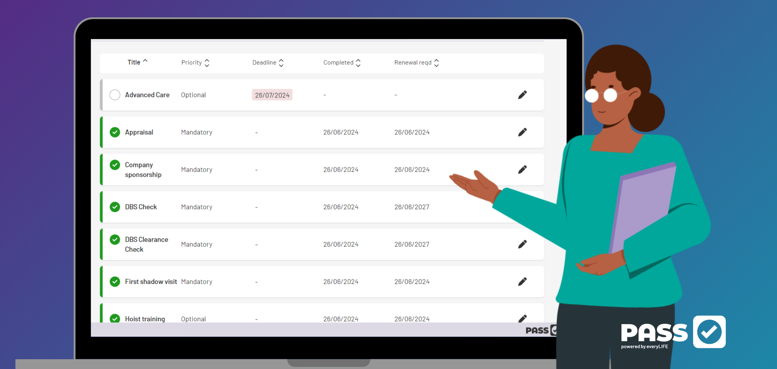 Employee Checklists Feature Tour V1