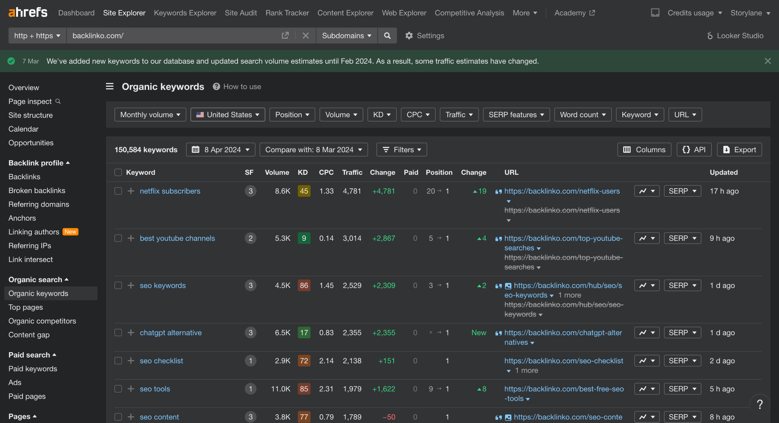 Ahrefs - how to find current seo rankings for term