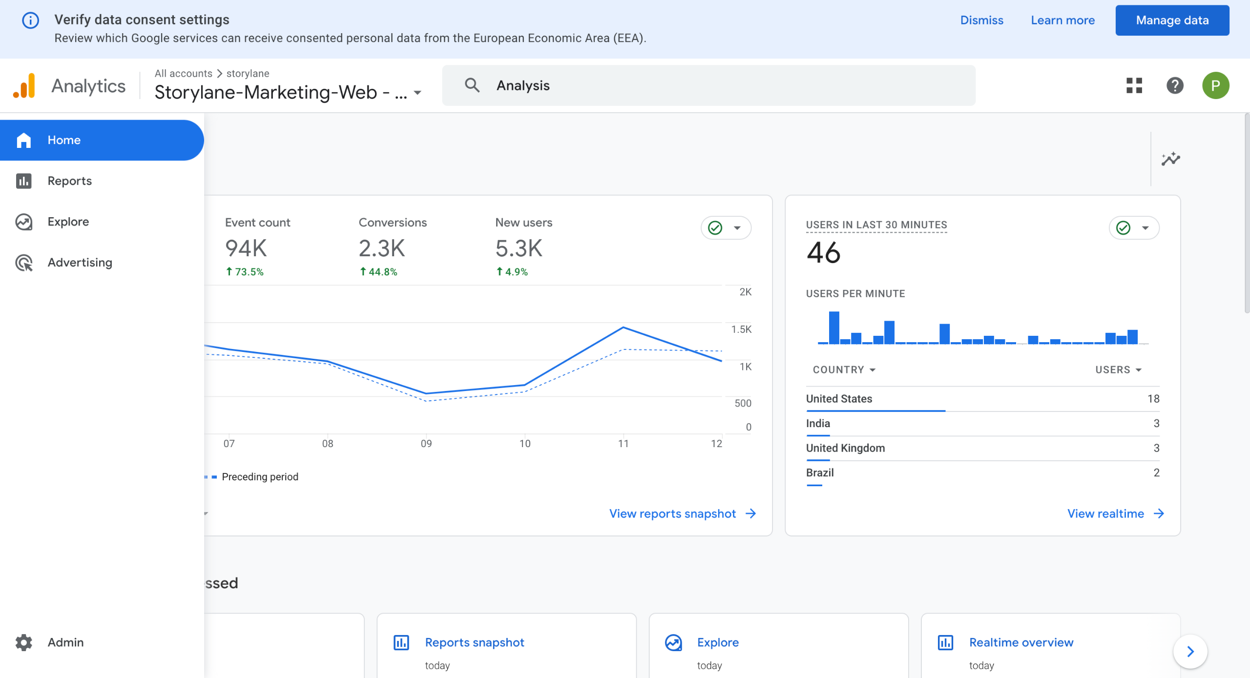 Google Analytics - Connect to Search Console