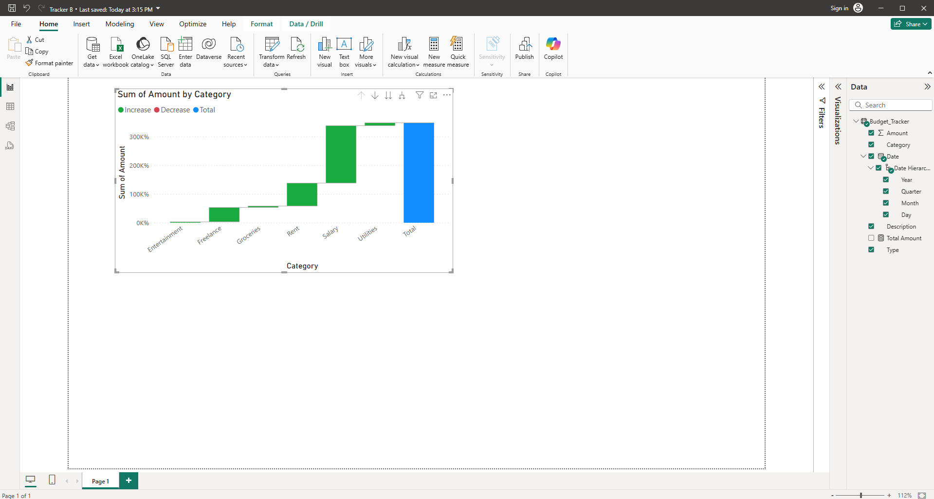 How to Create a Vertical Bar Chart in Power BI