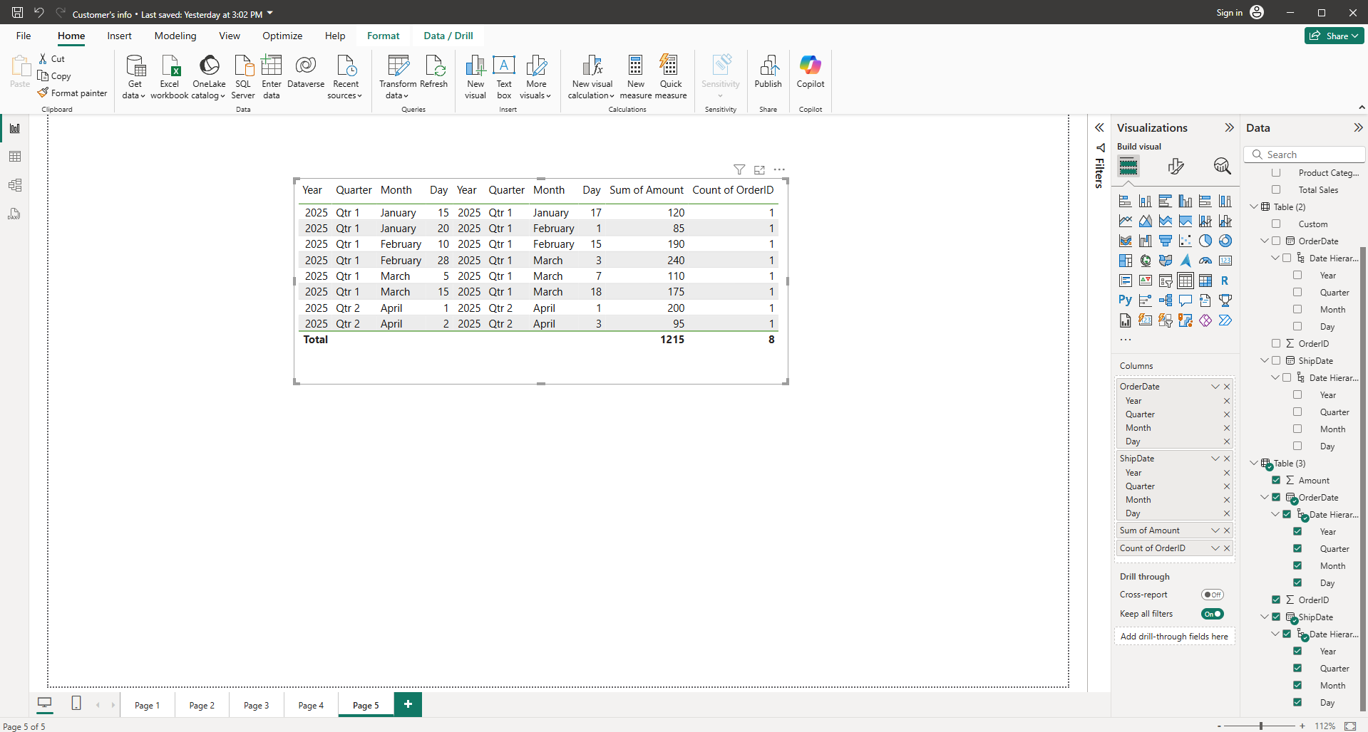 How to Compare Months in Power BI